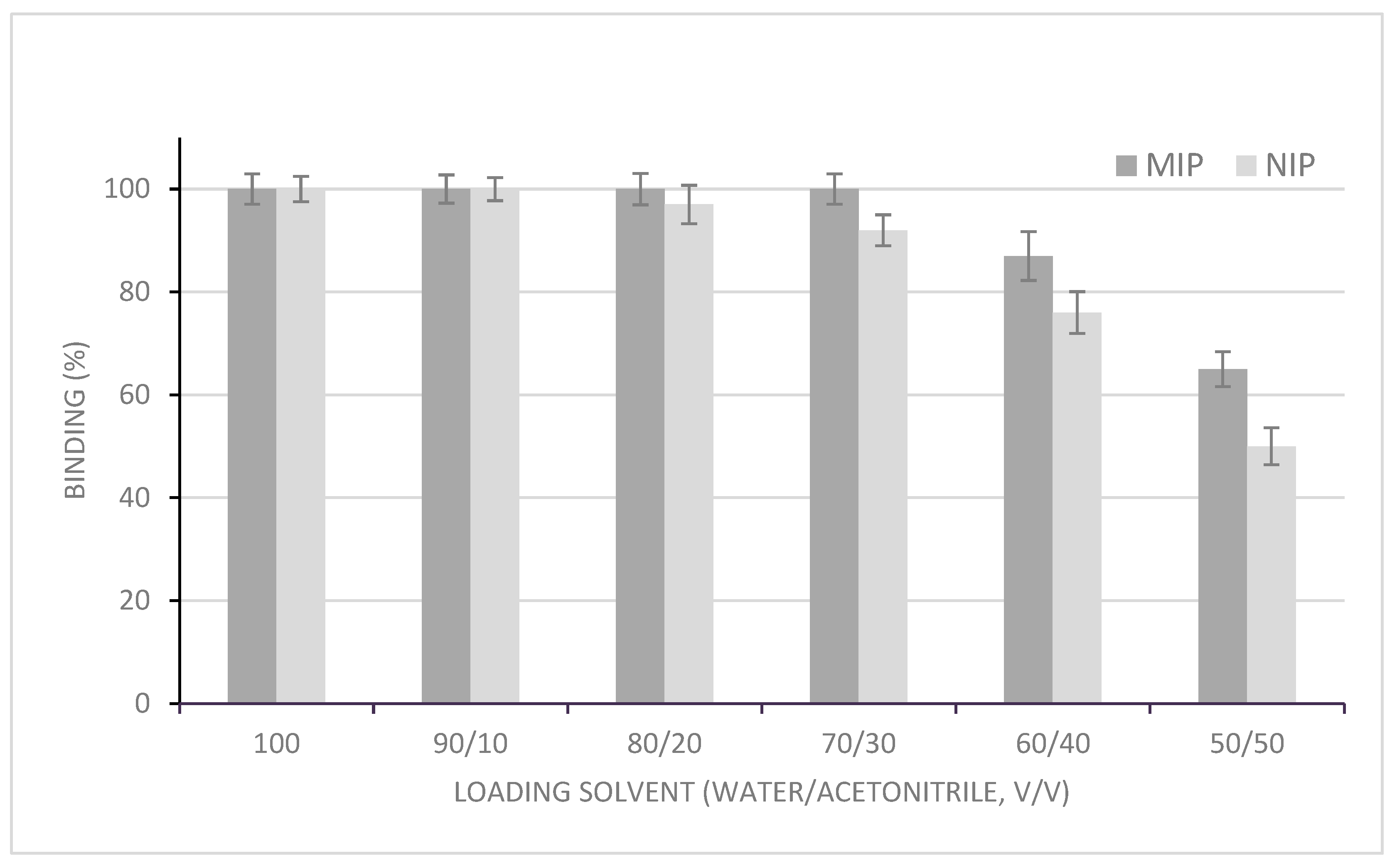 Polymers 16 00635 g001 Polymers 16 00635 g001