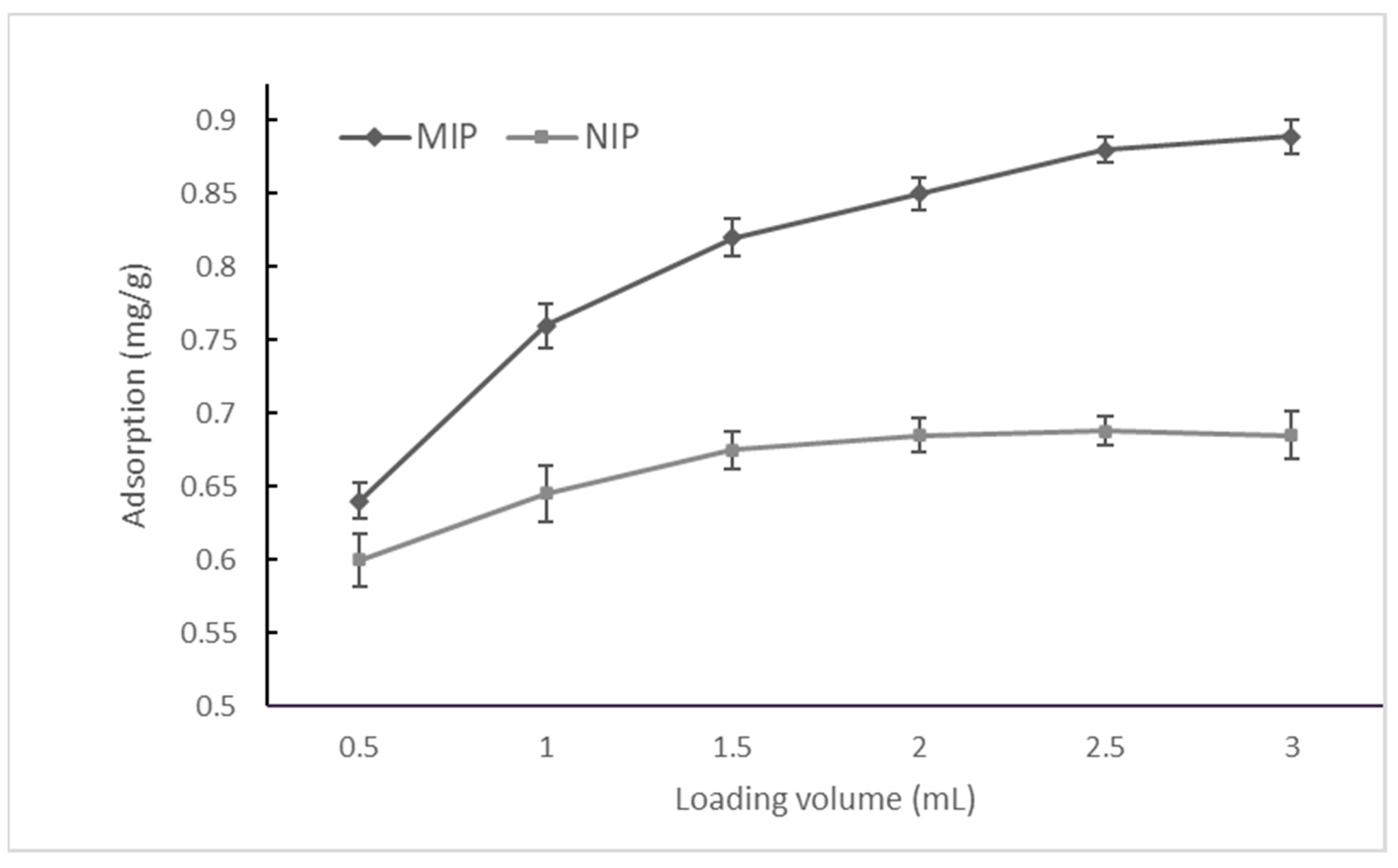 Polymers 16 00635 g002 Polymers 16 00635 g002