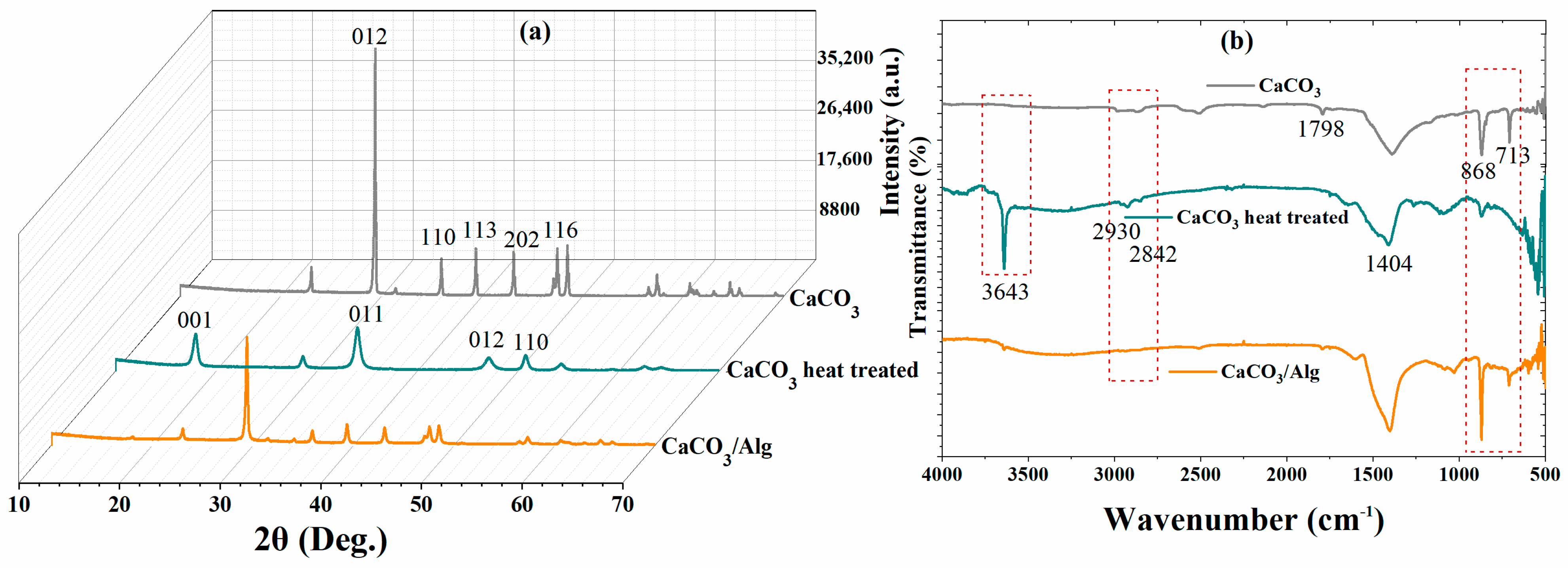 Polymers 16 00636 g003