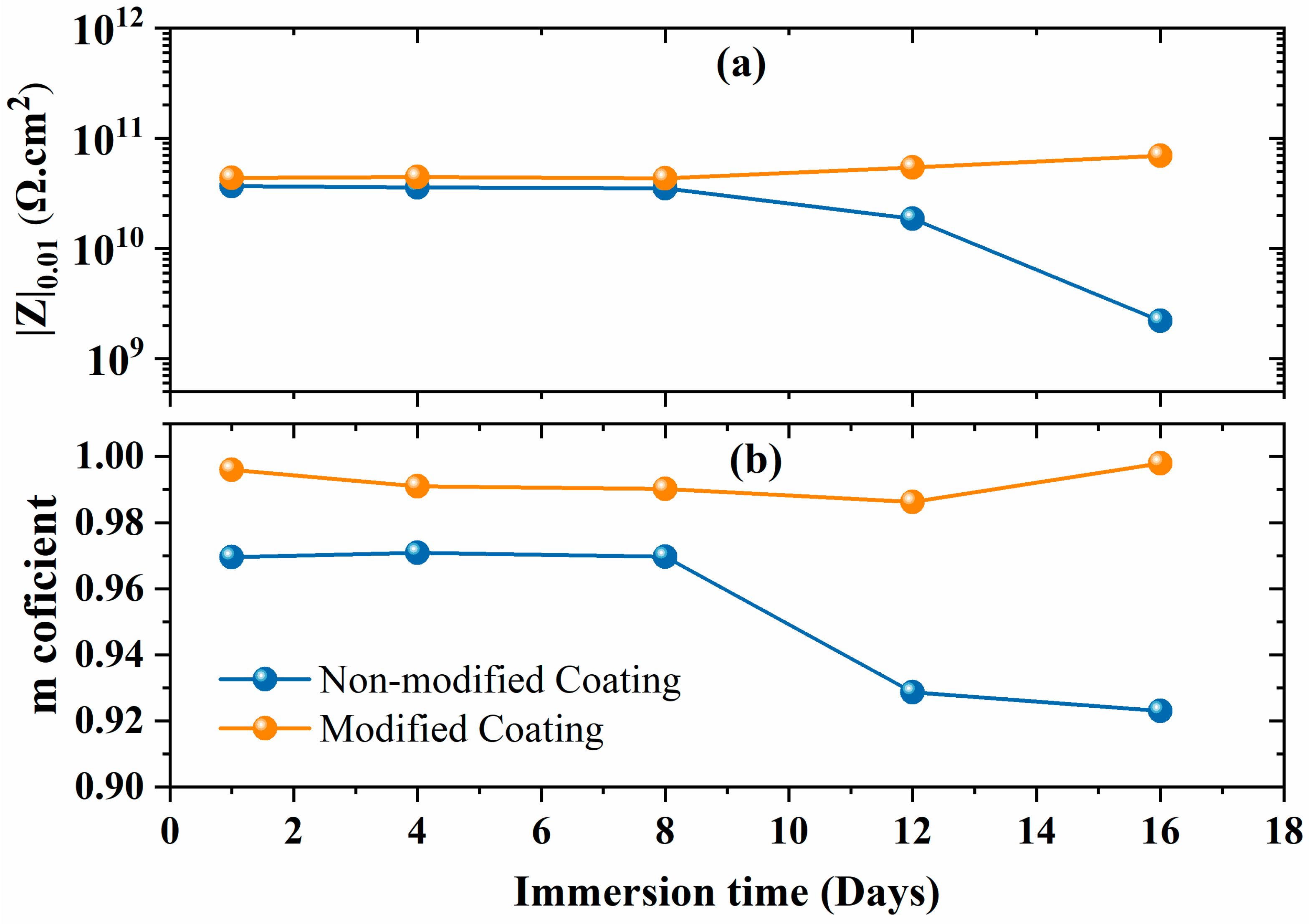 Polymers 16 00636 g006