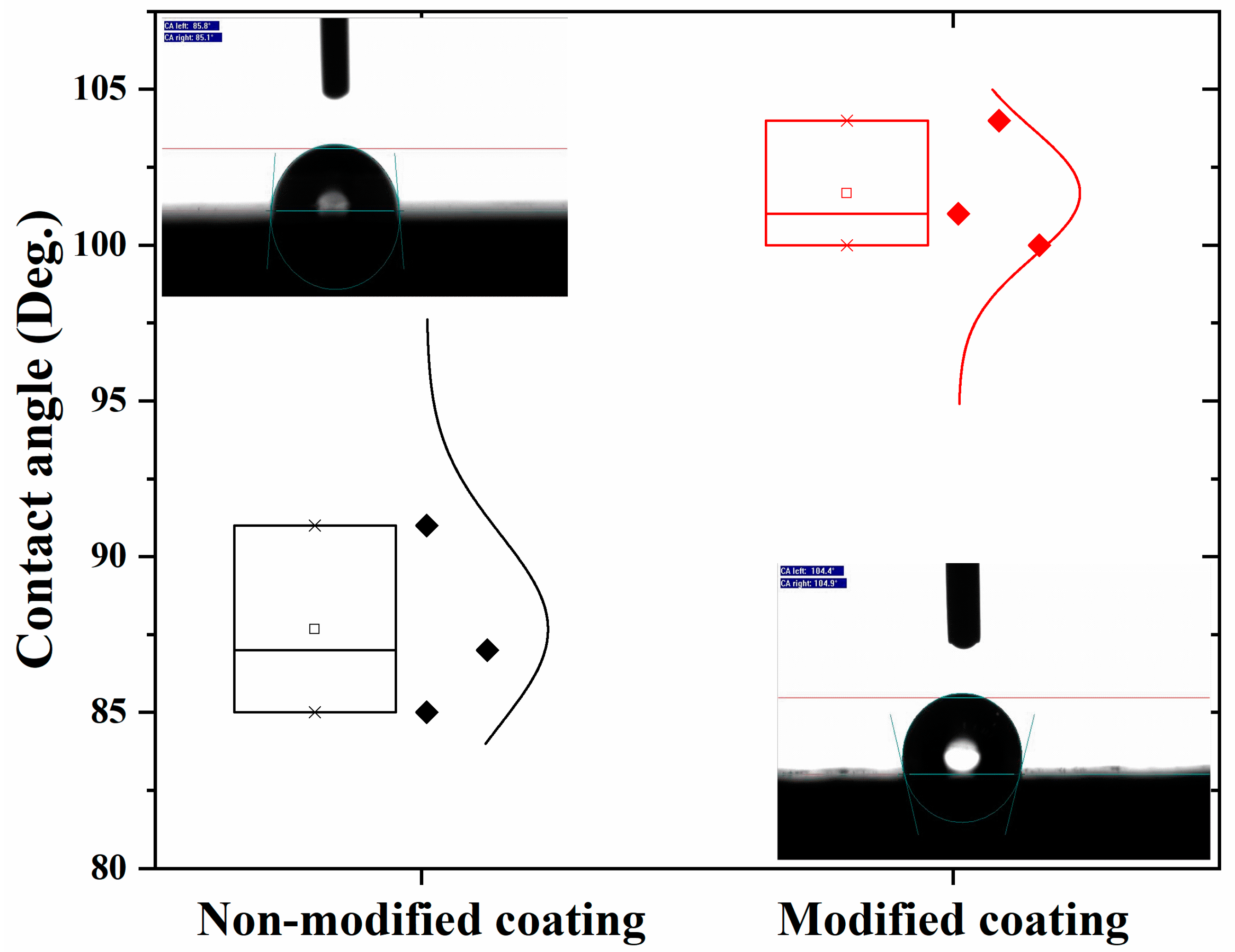 Polymers 16 00636 g008