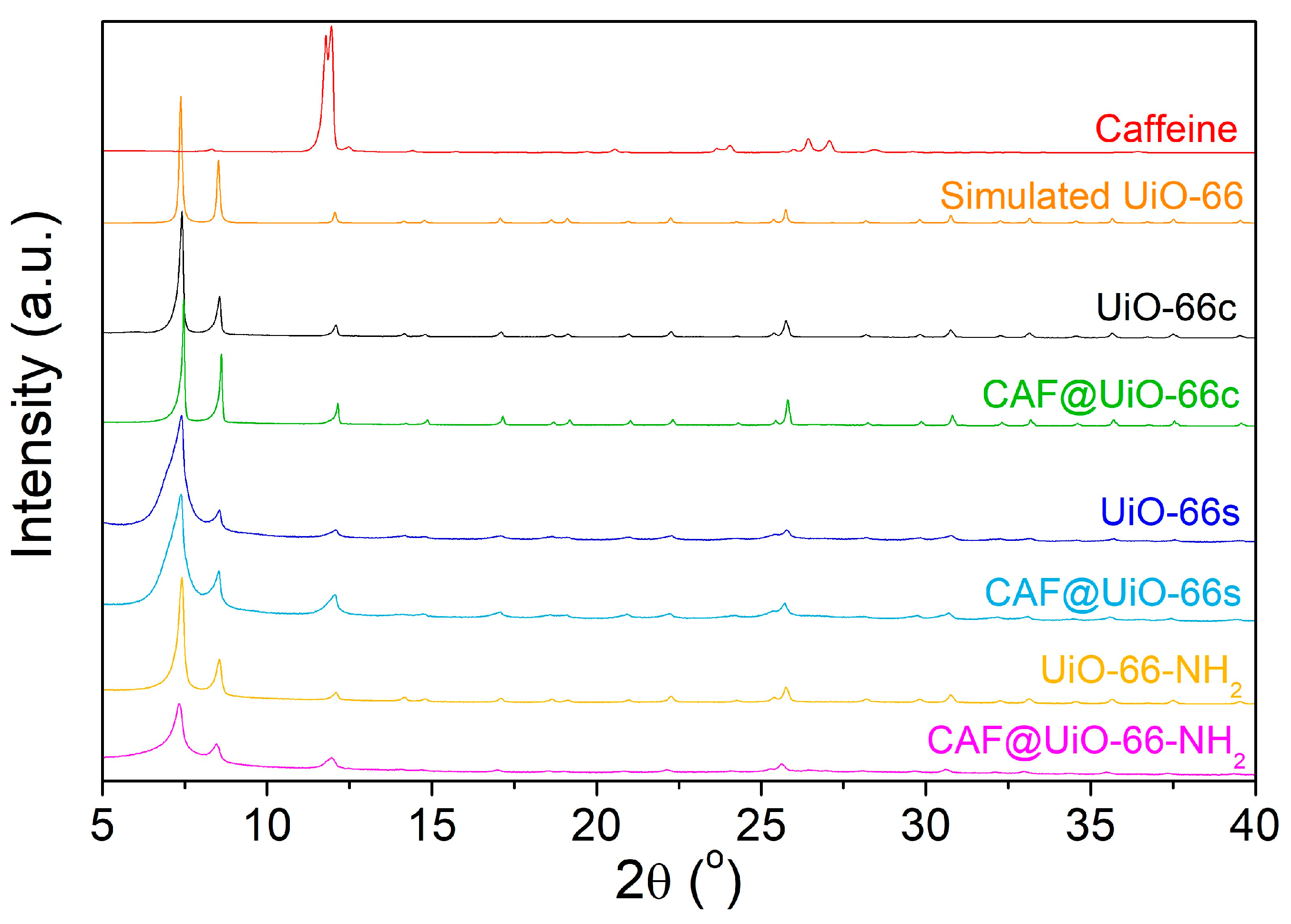 Polymers 16 00637 g003