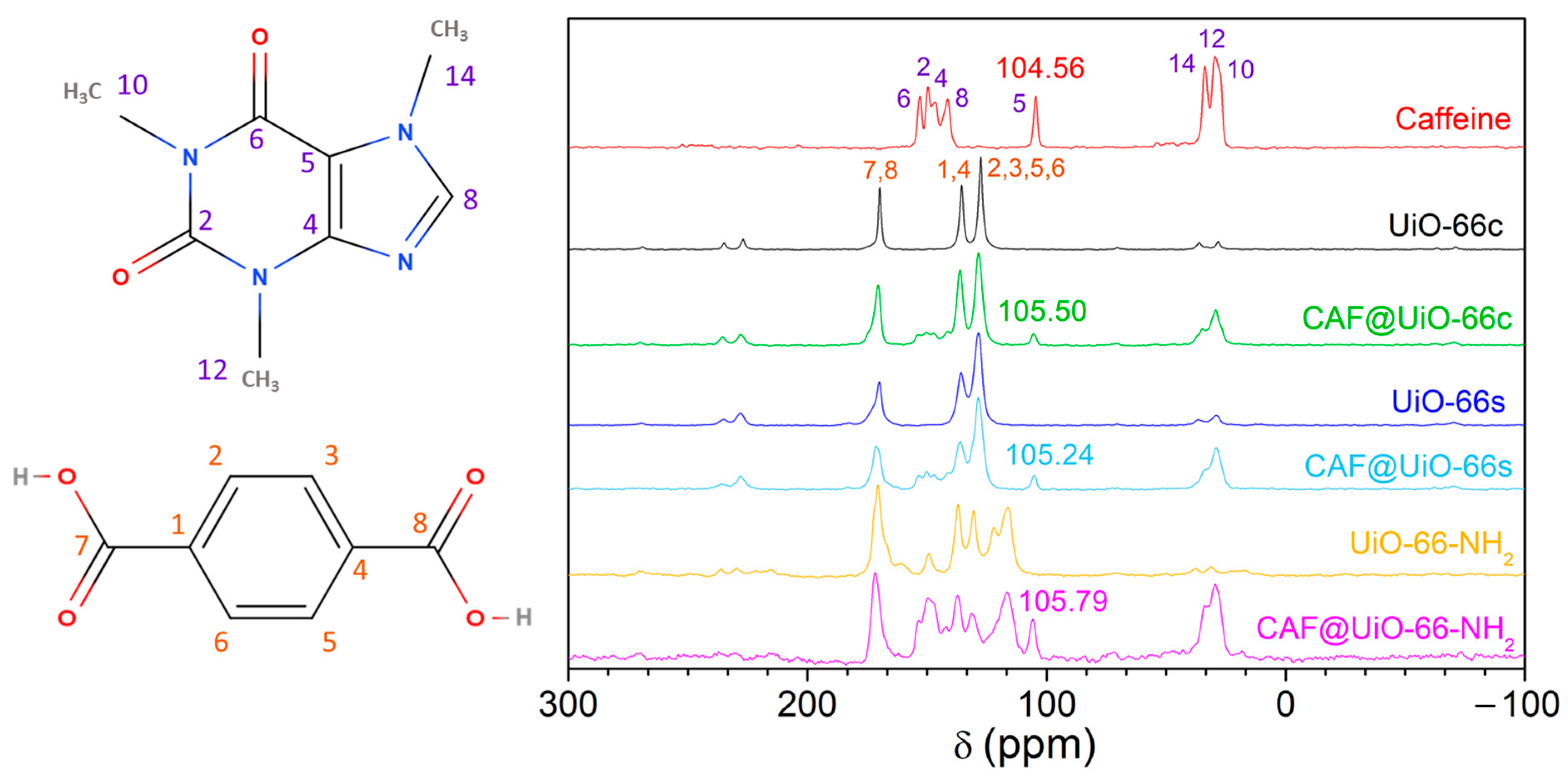 Polymers 16 00637 g007