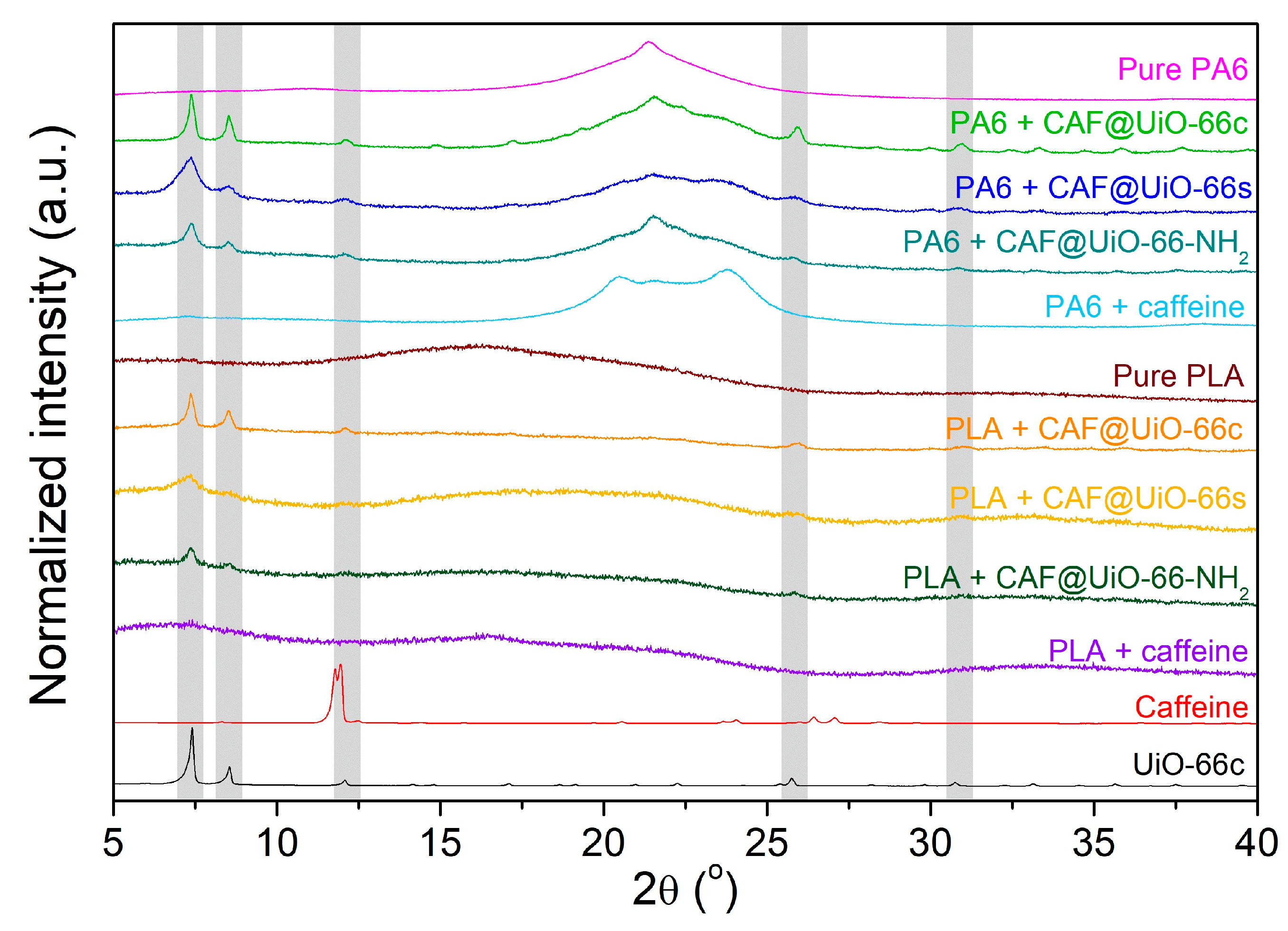 Polymers 16 00637 g008