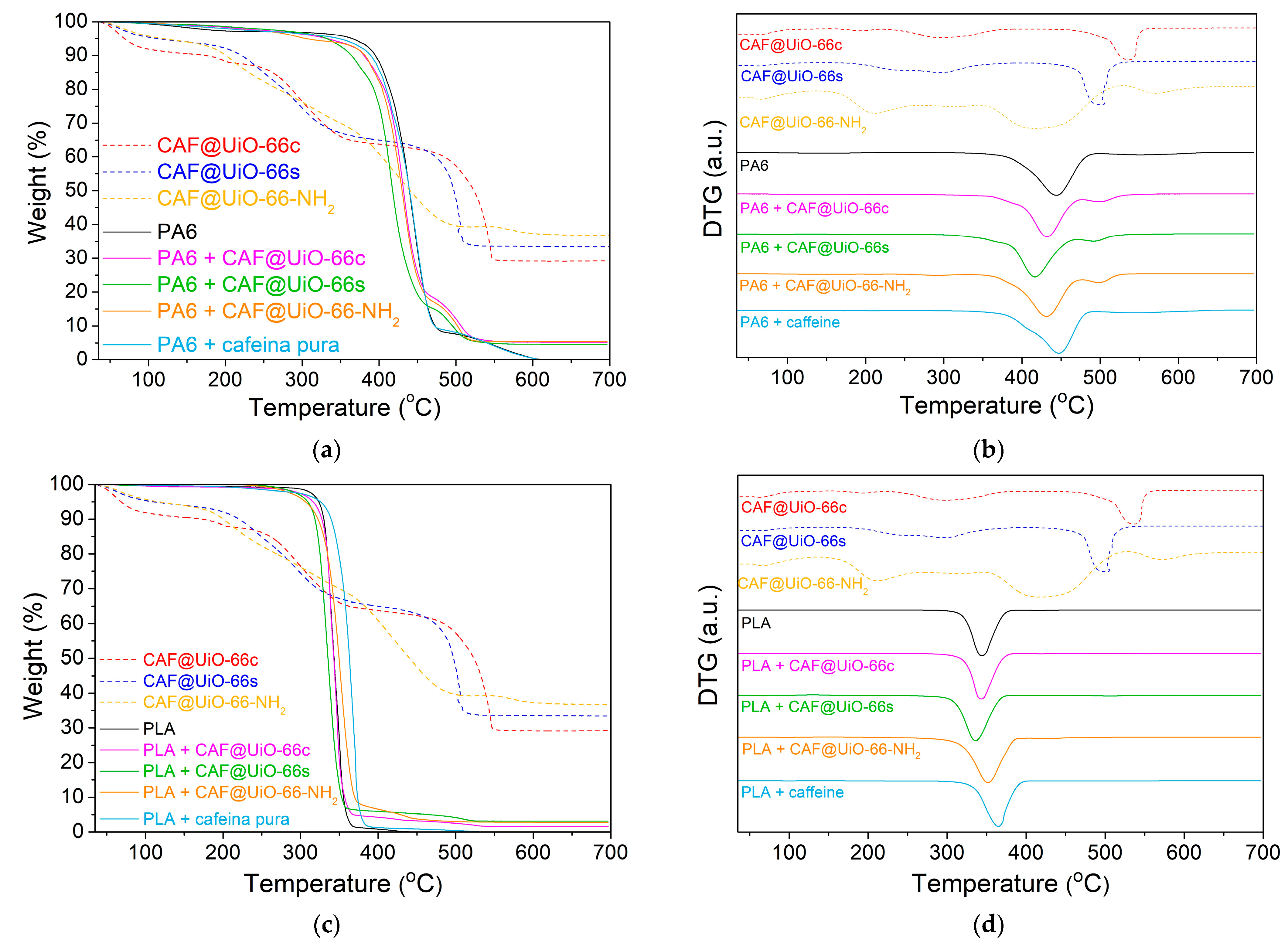 Polymers 16 00637 g010