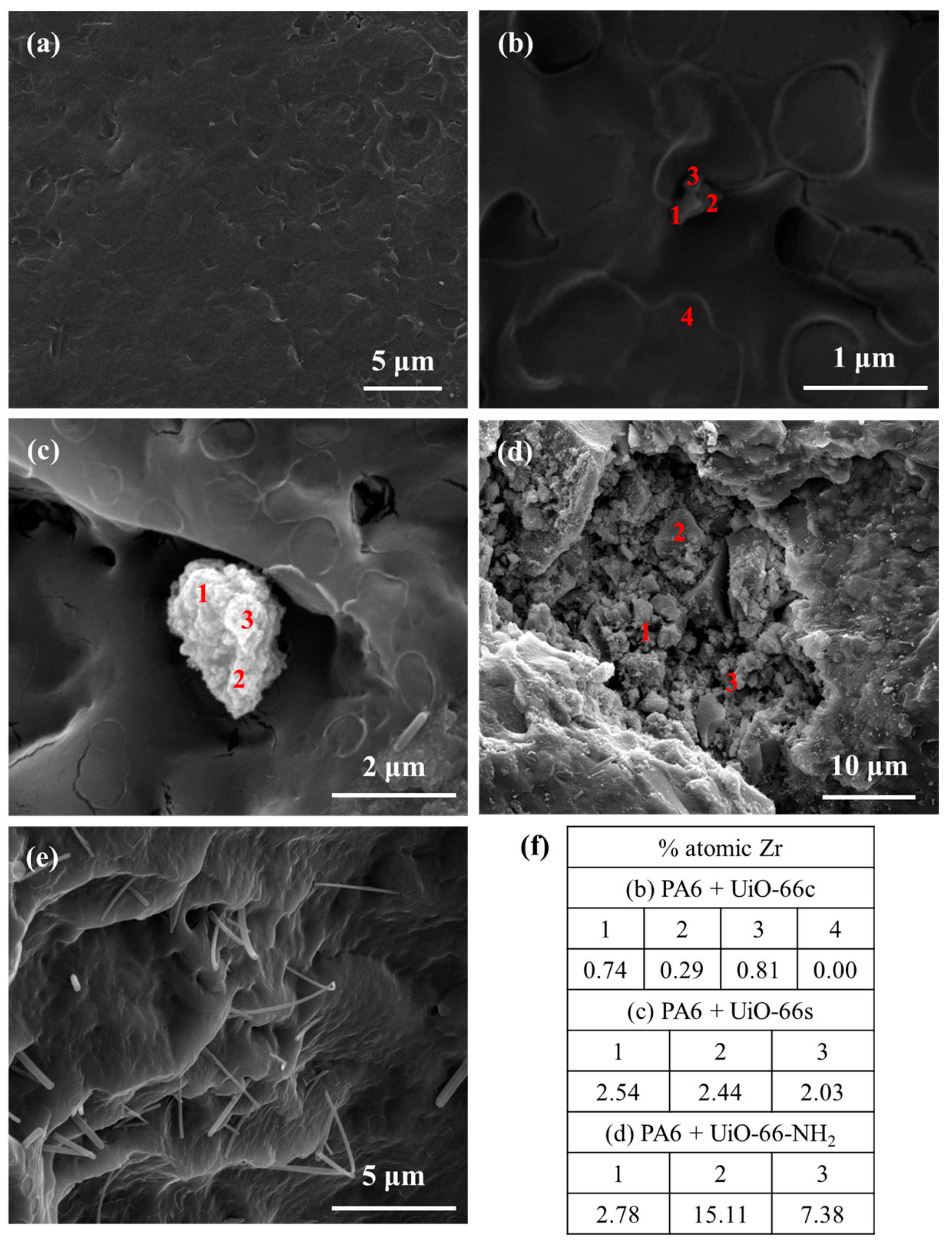 Polymers 16 00637 g011
