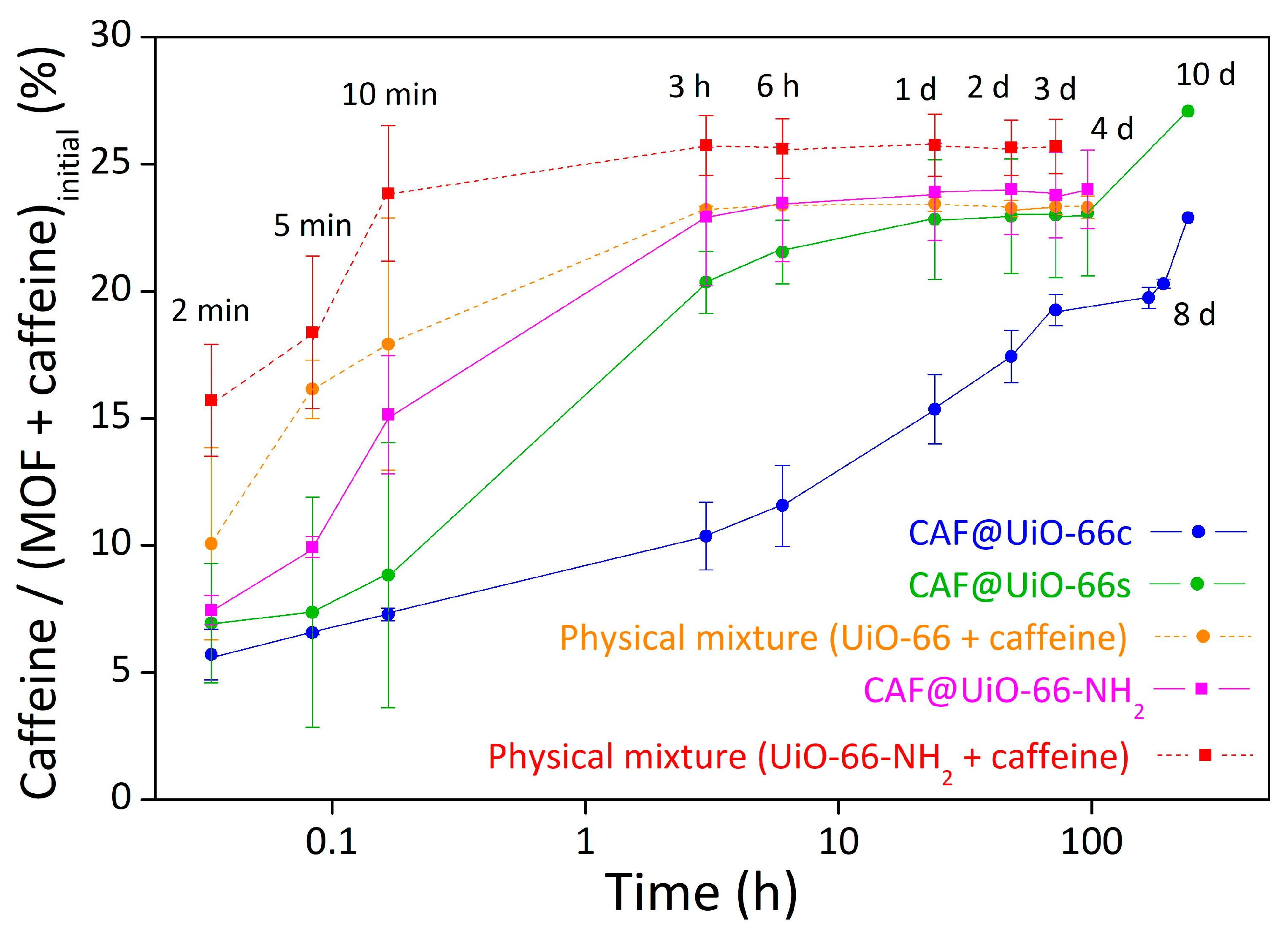 Polymers 16 00637 g013