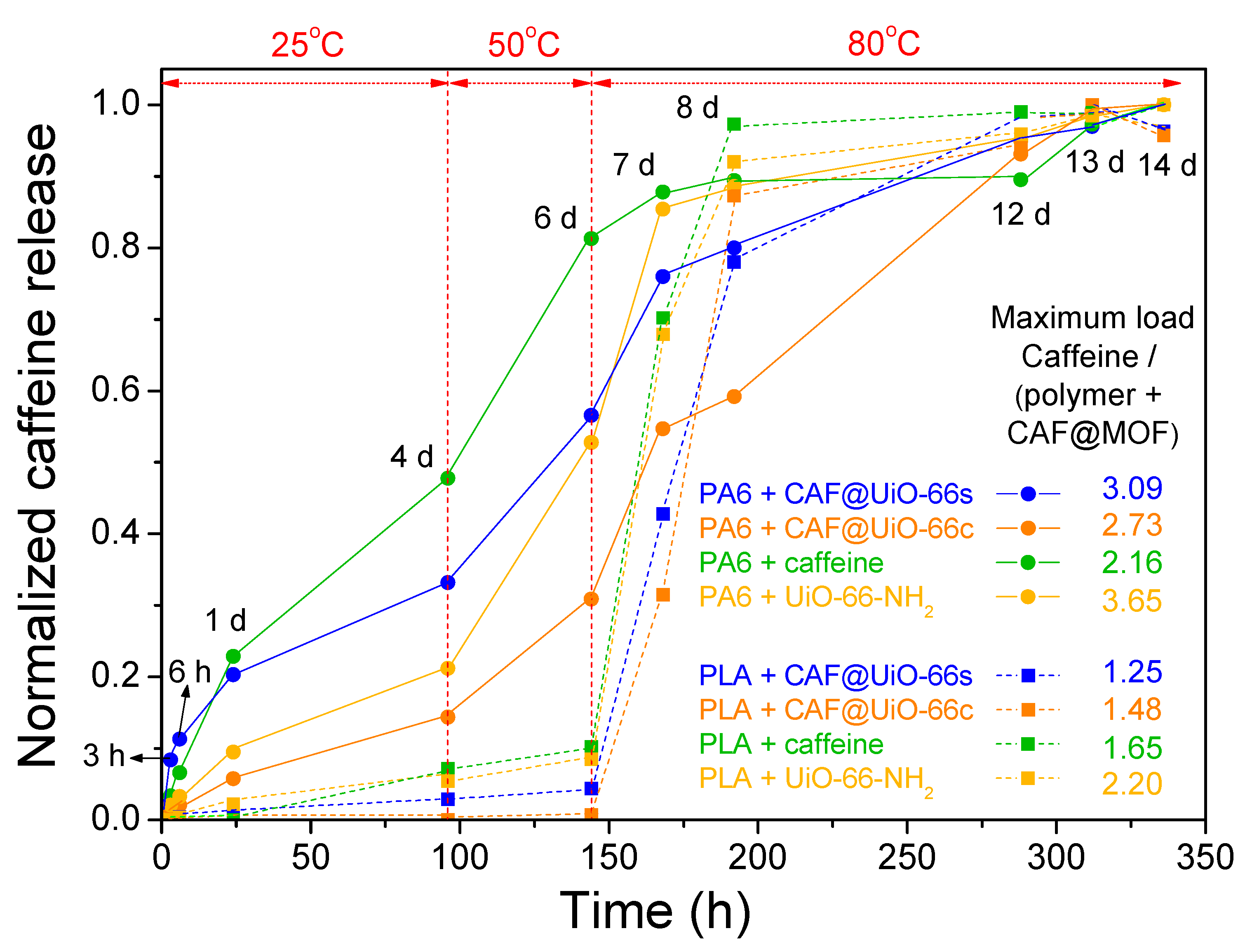 Polymers 16 00637 g014