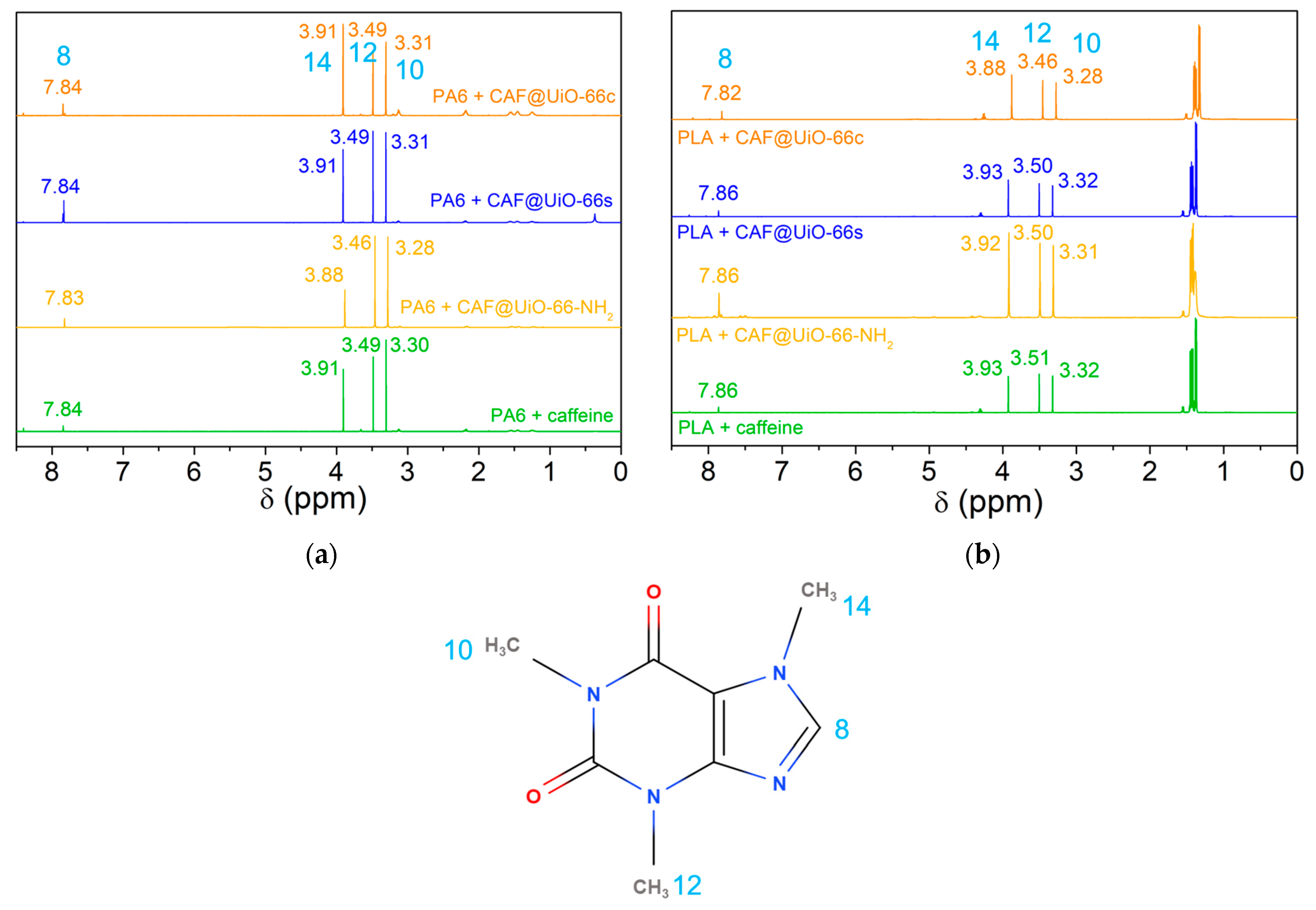 Polymers 16 00637 g0a7