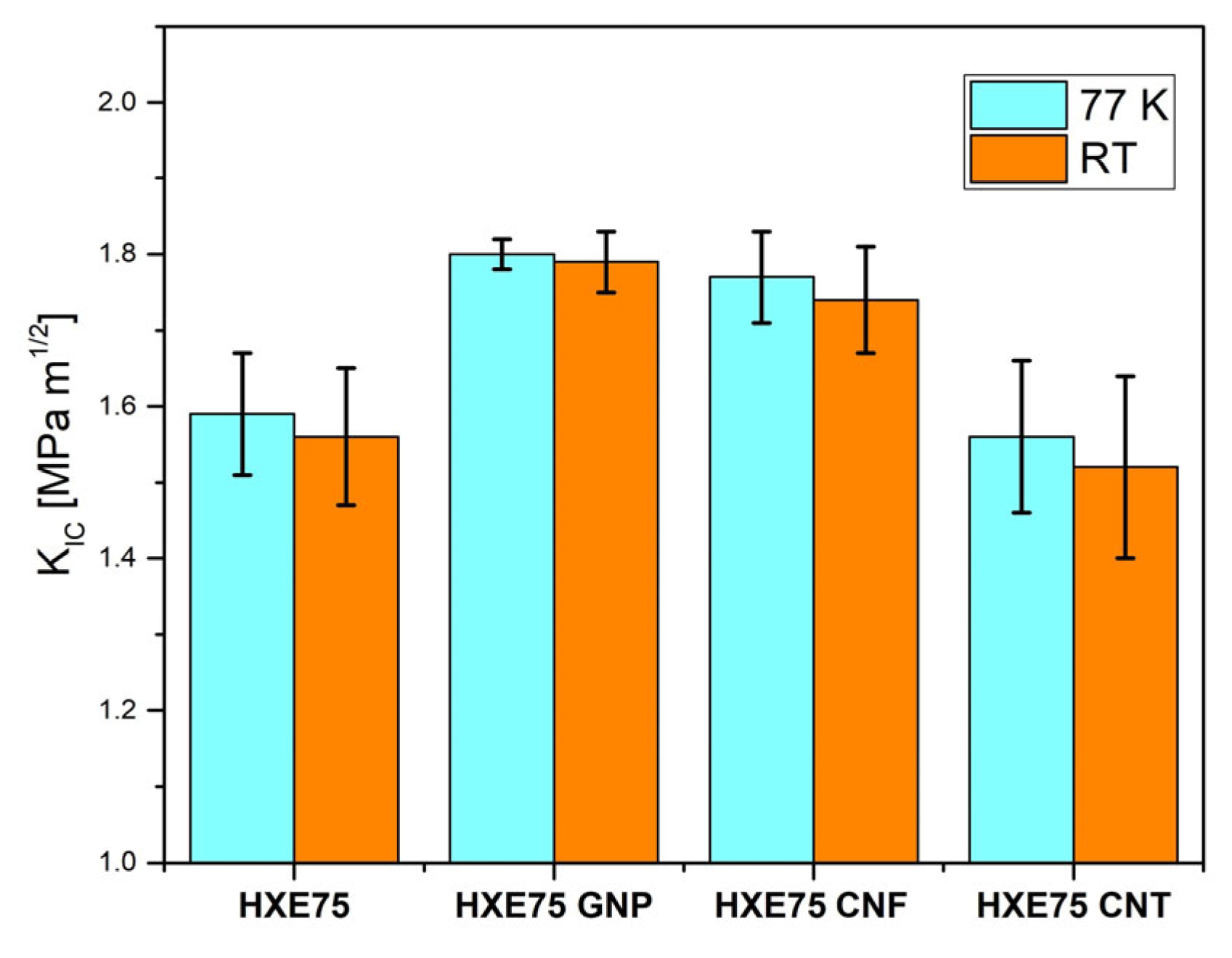 Polymers 16 00638 g004