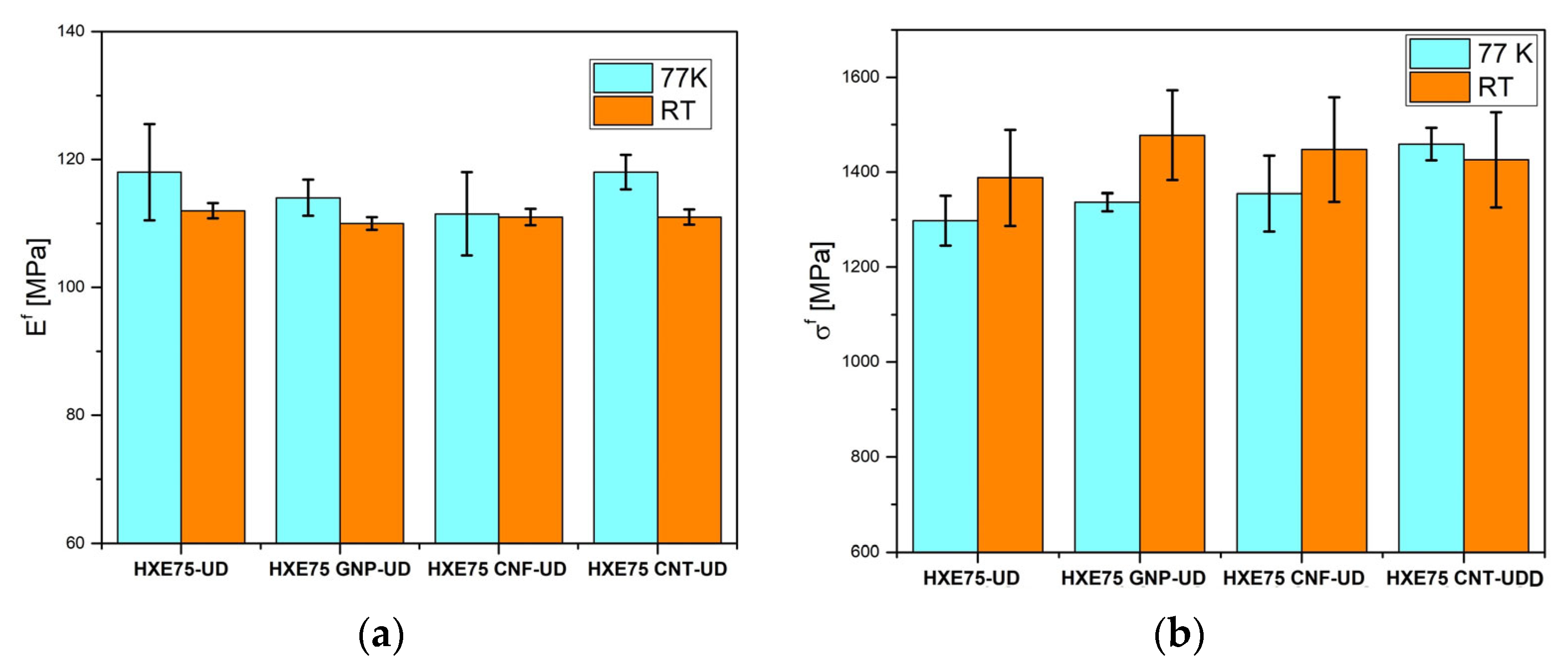Polymers 16 00638 g008