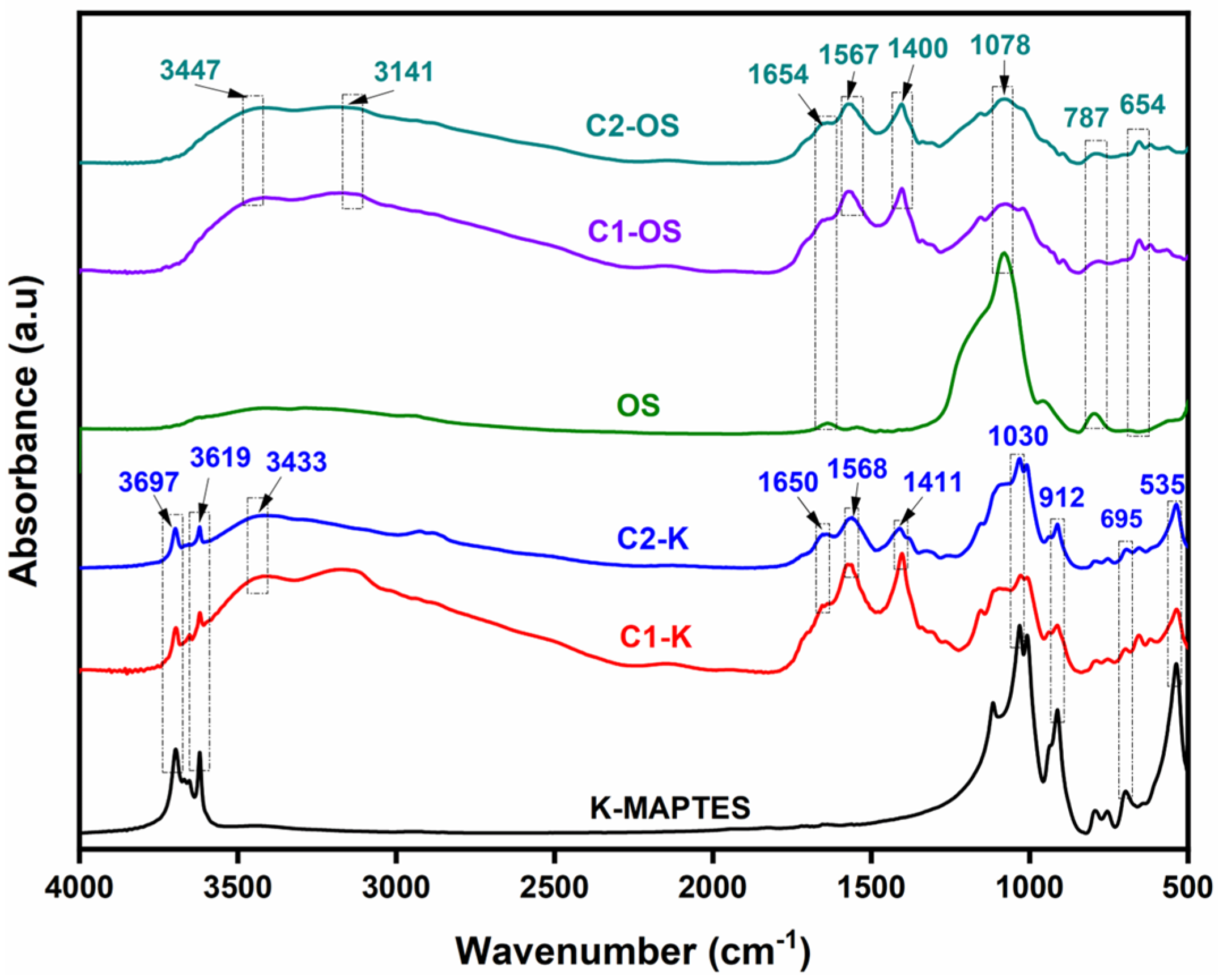 Polymers 16 00639 g001