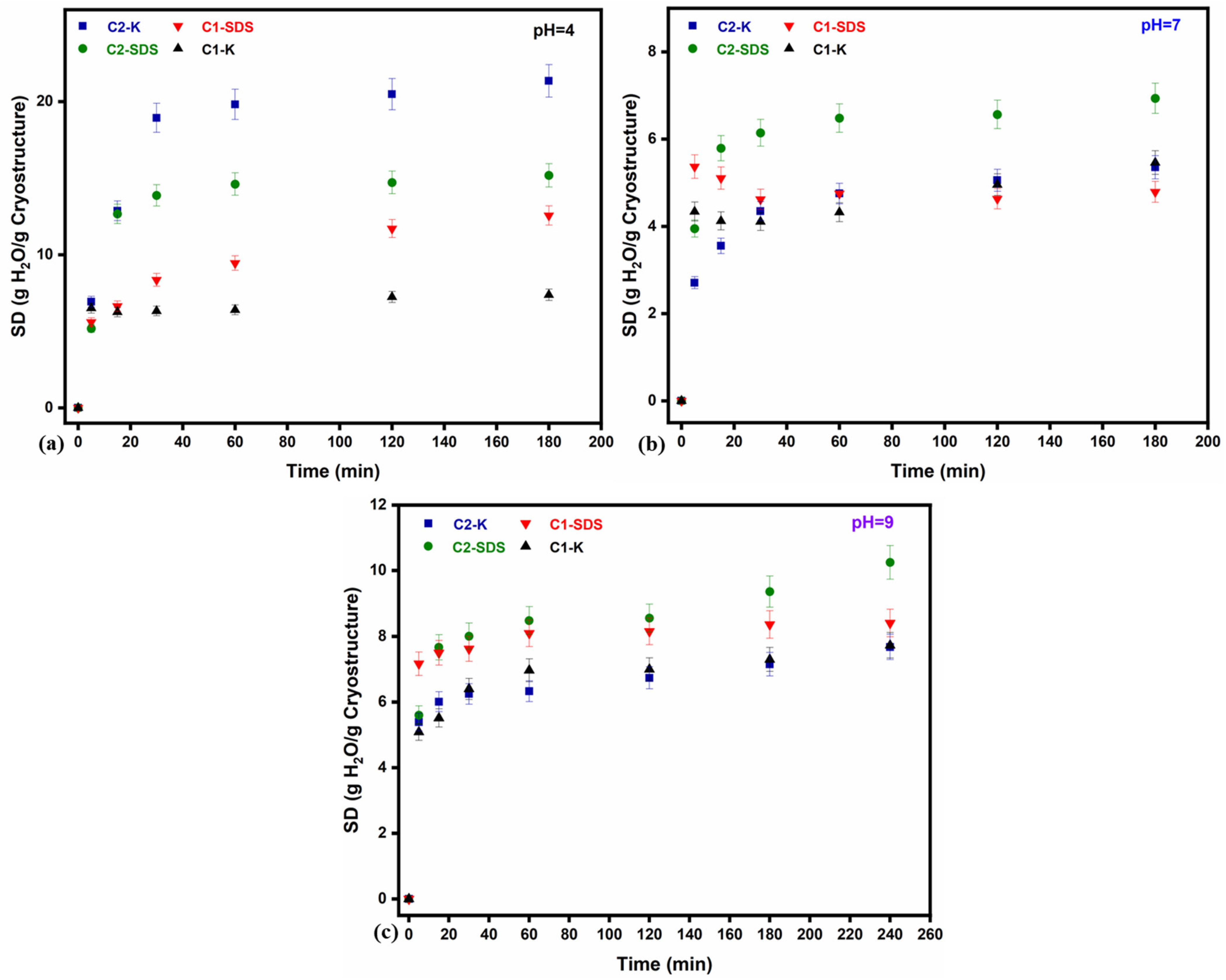 Polymers 16 00639 g003