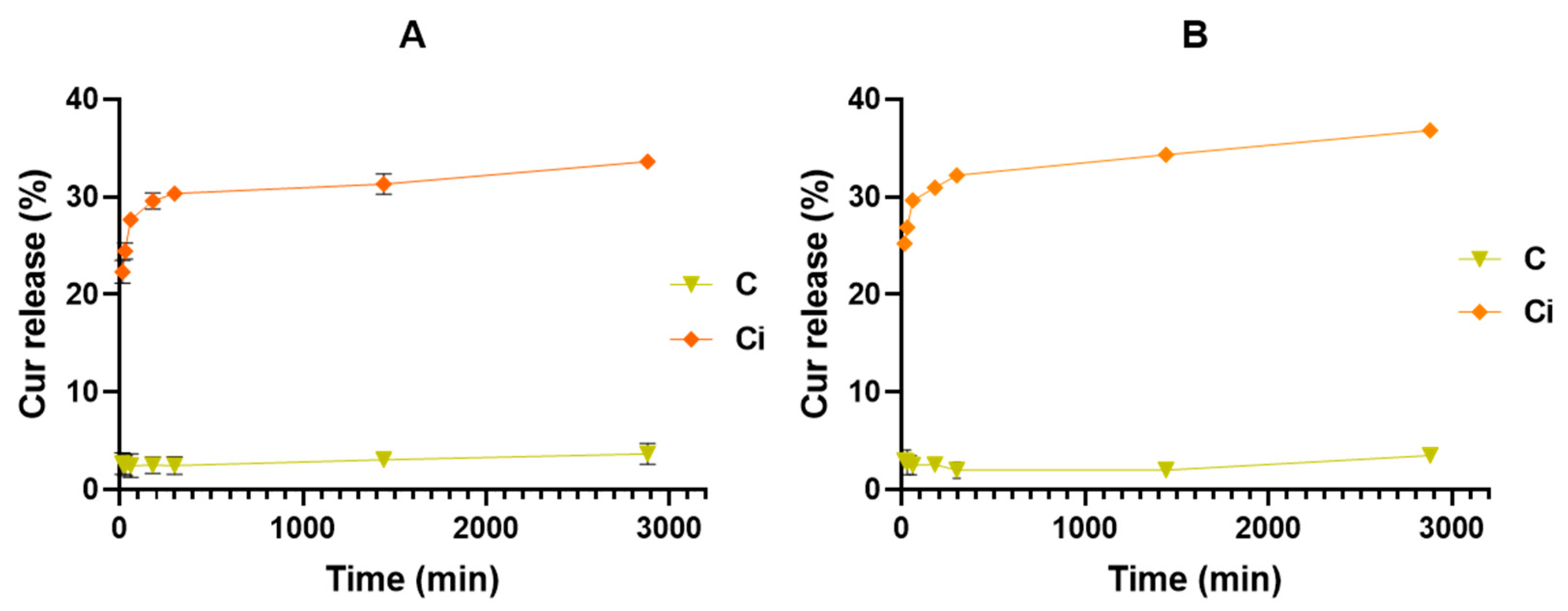 Polymers 16 00641 g006
