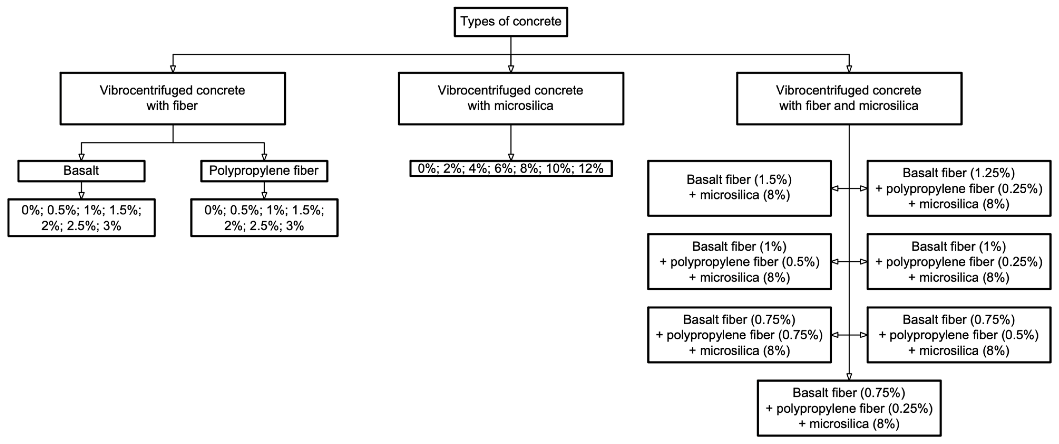 Polymers 16 00642 g004