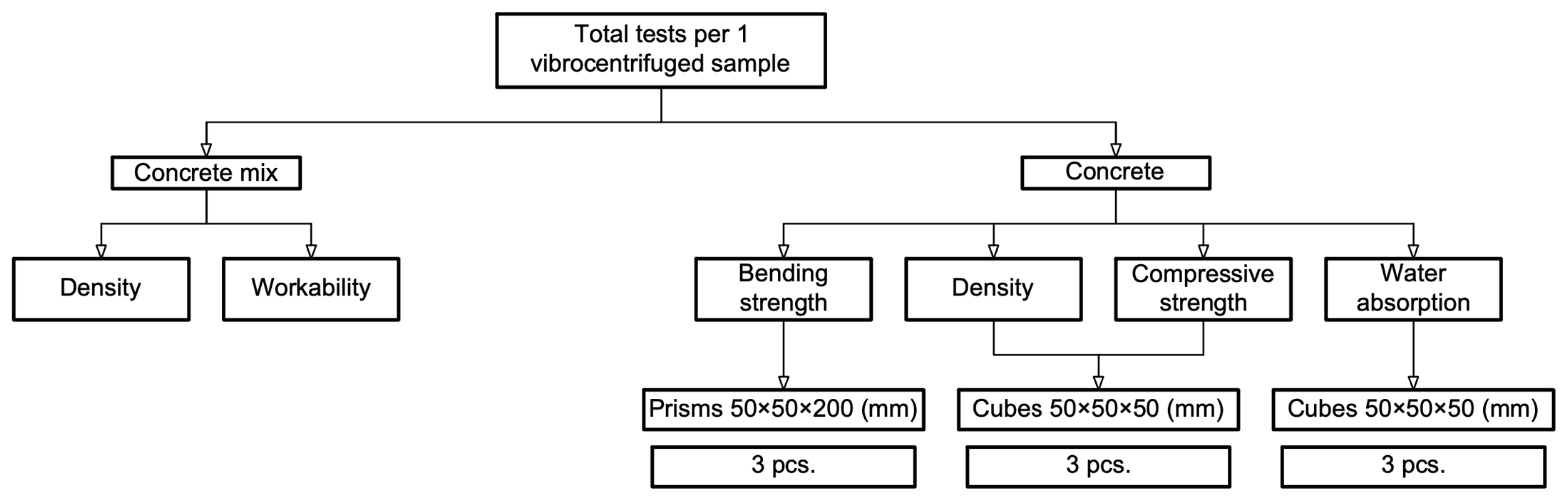 Polymers 16 00642 g007