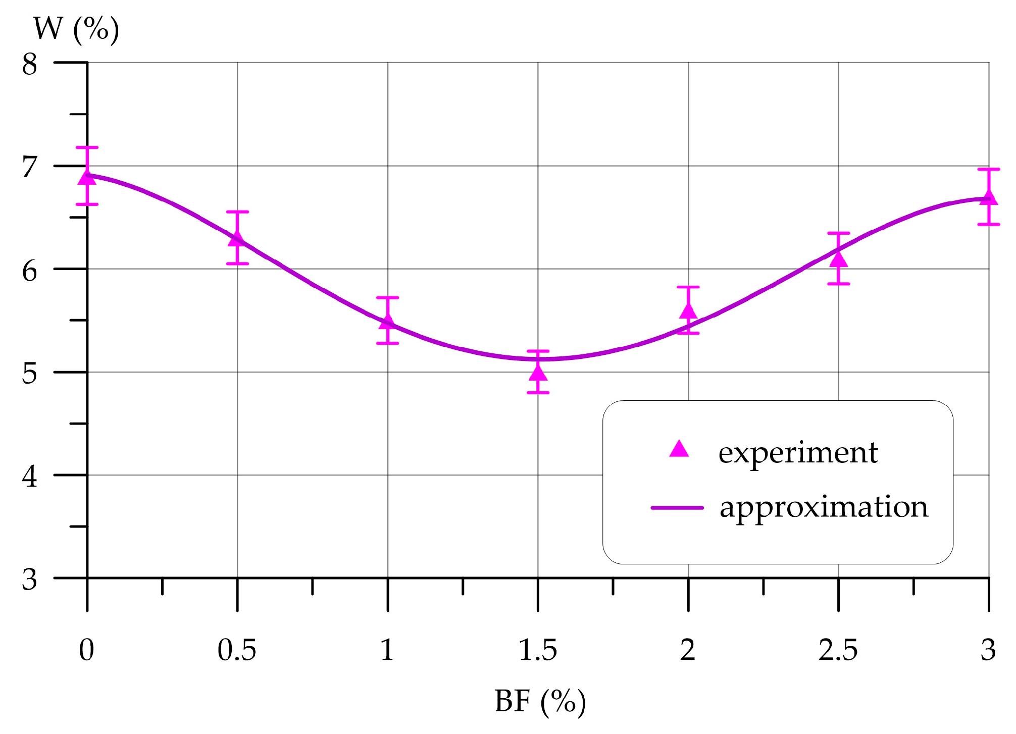 Polymers 16 00642 g010