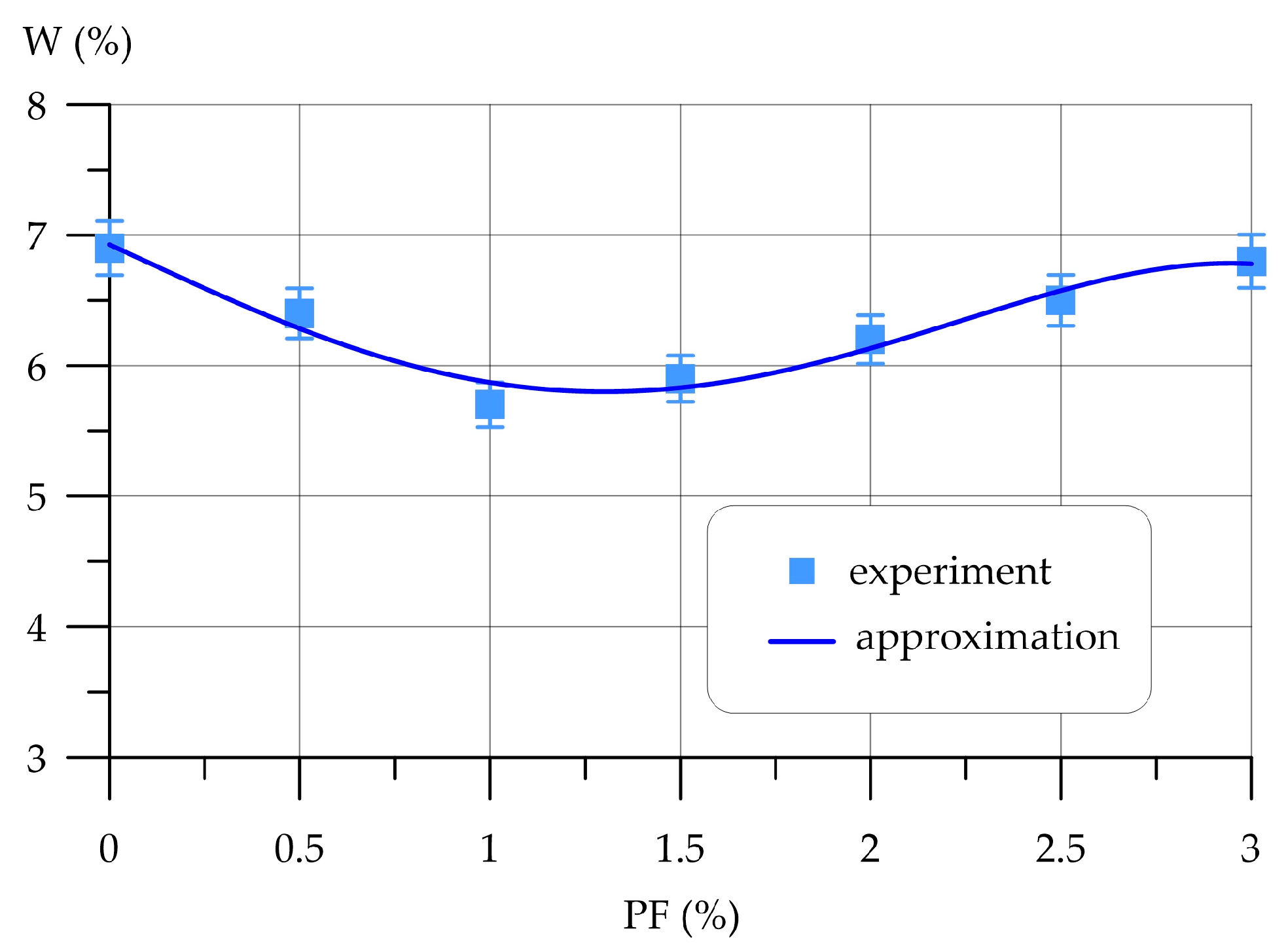 Polymers 16 00642 g012