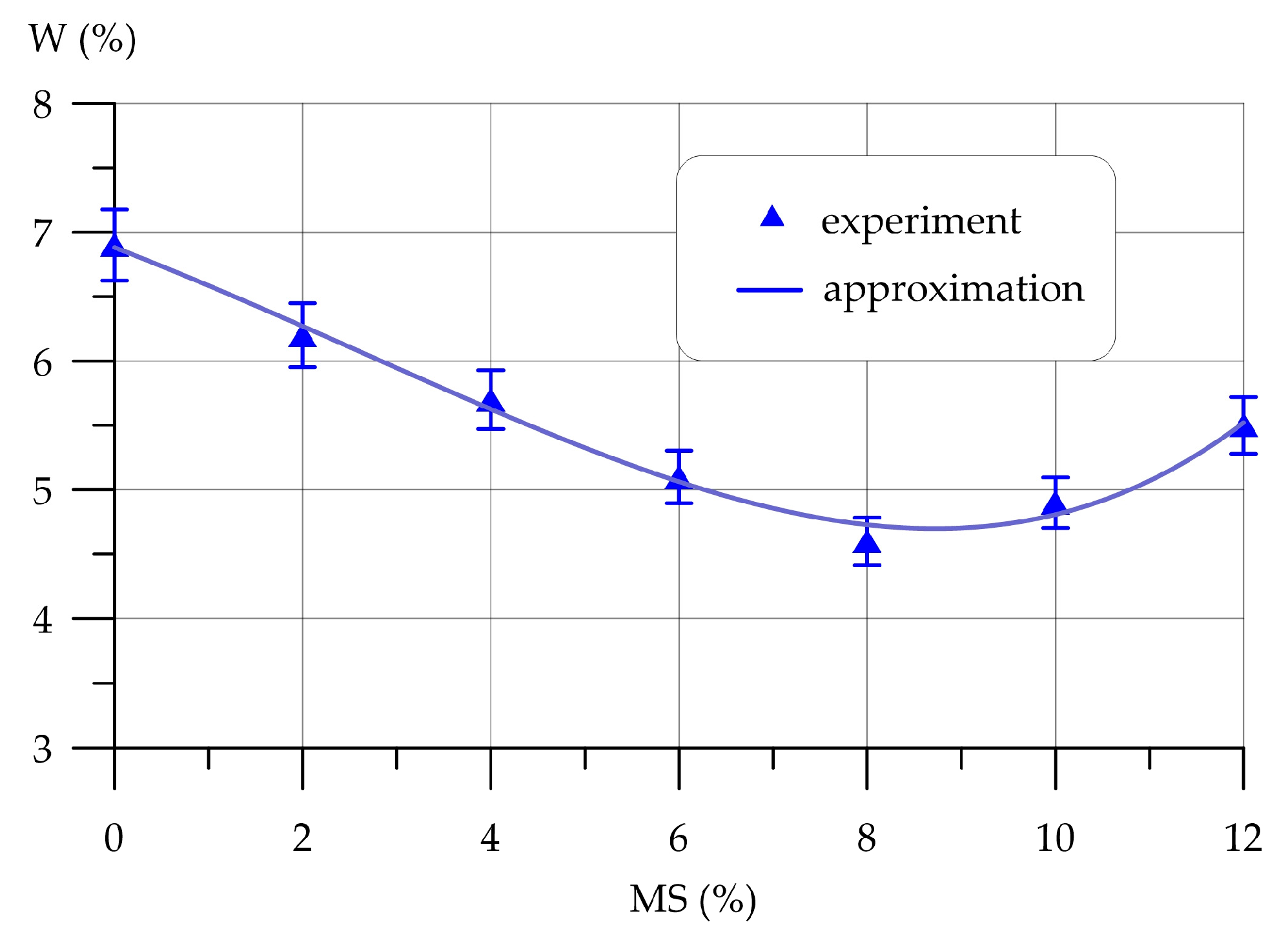 Polymers 16 00642 g014