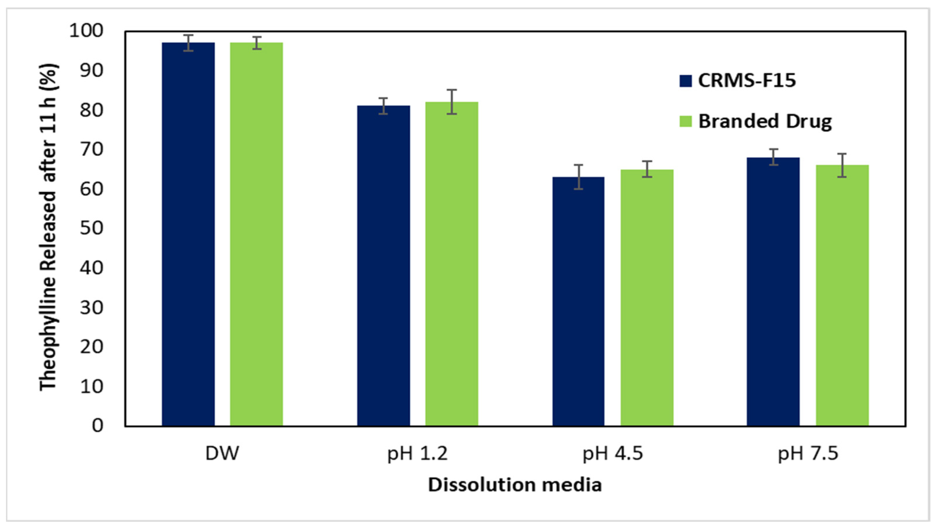 Polymers 16 00643 g008