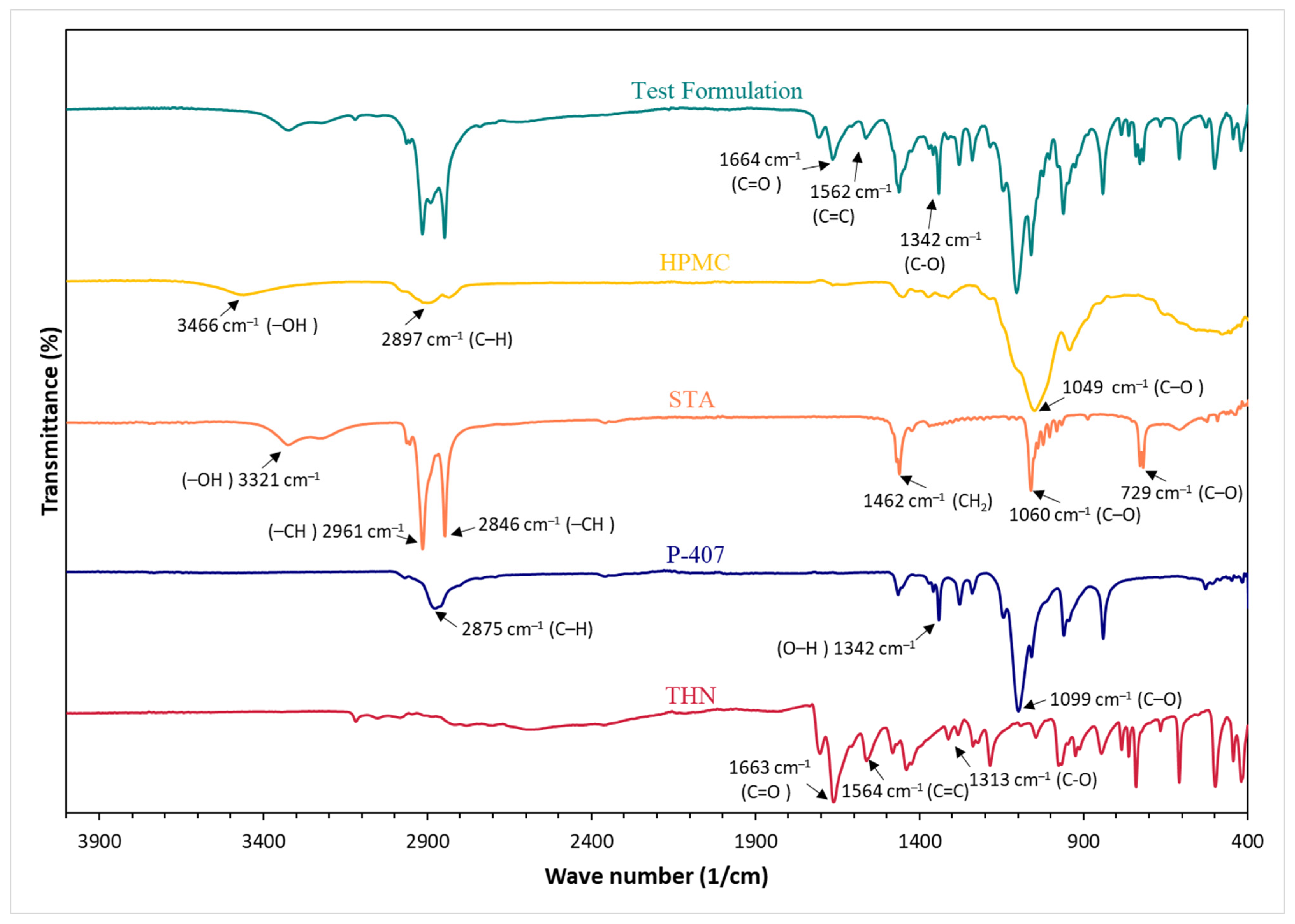 Polymers 16 00643 g011