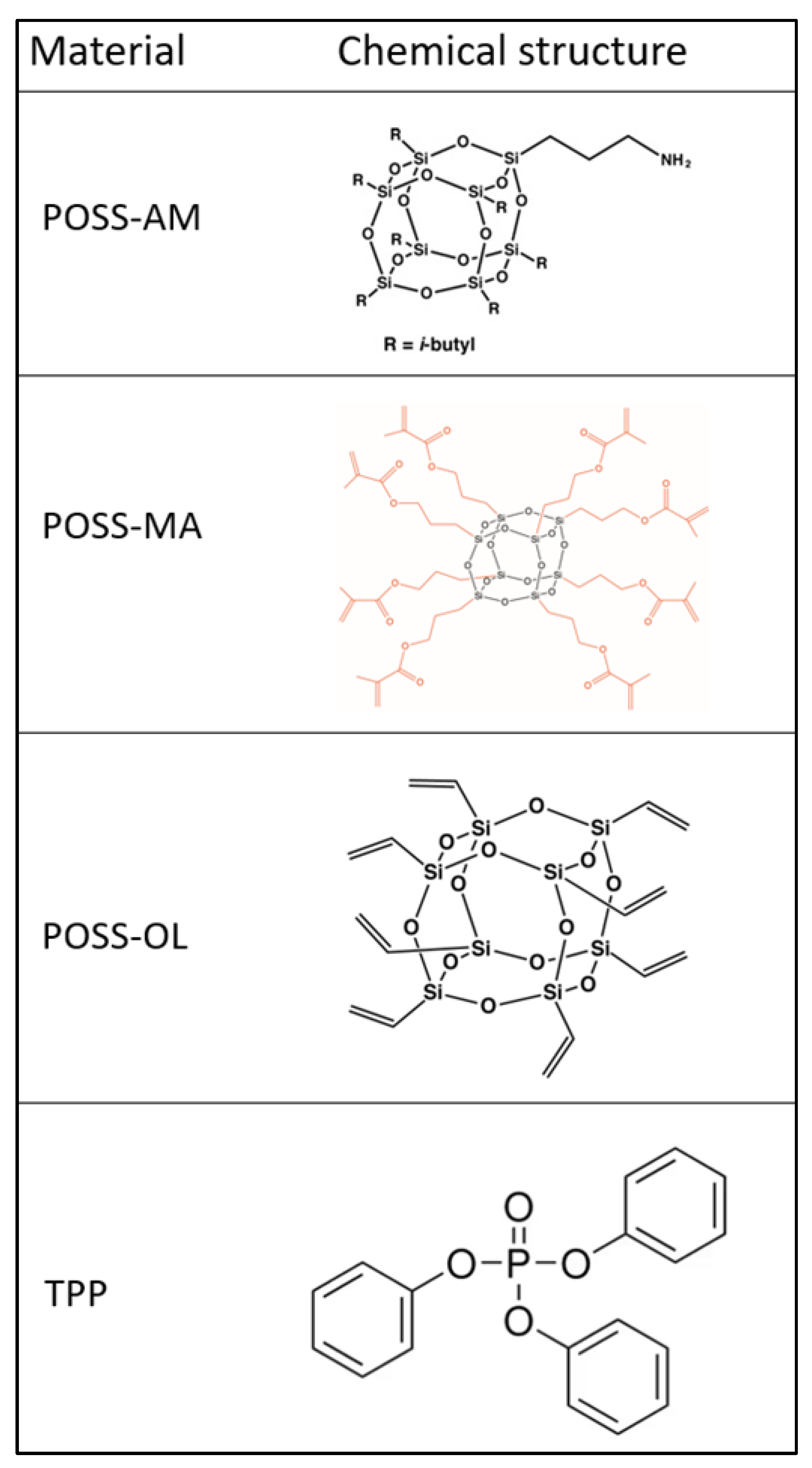 Polymers 16 00645 g001