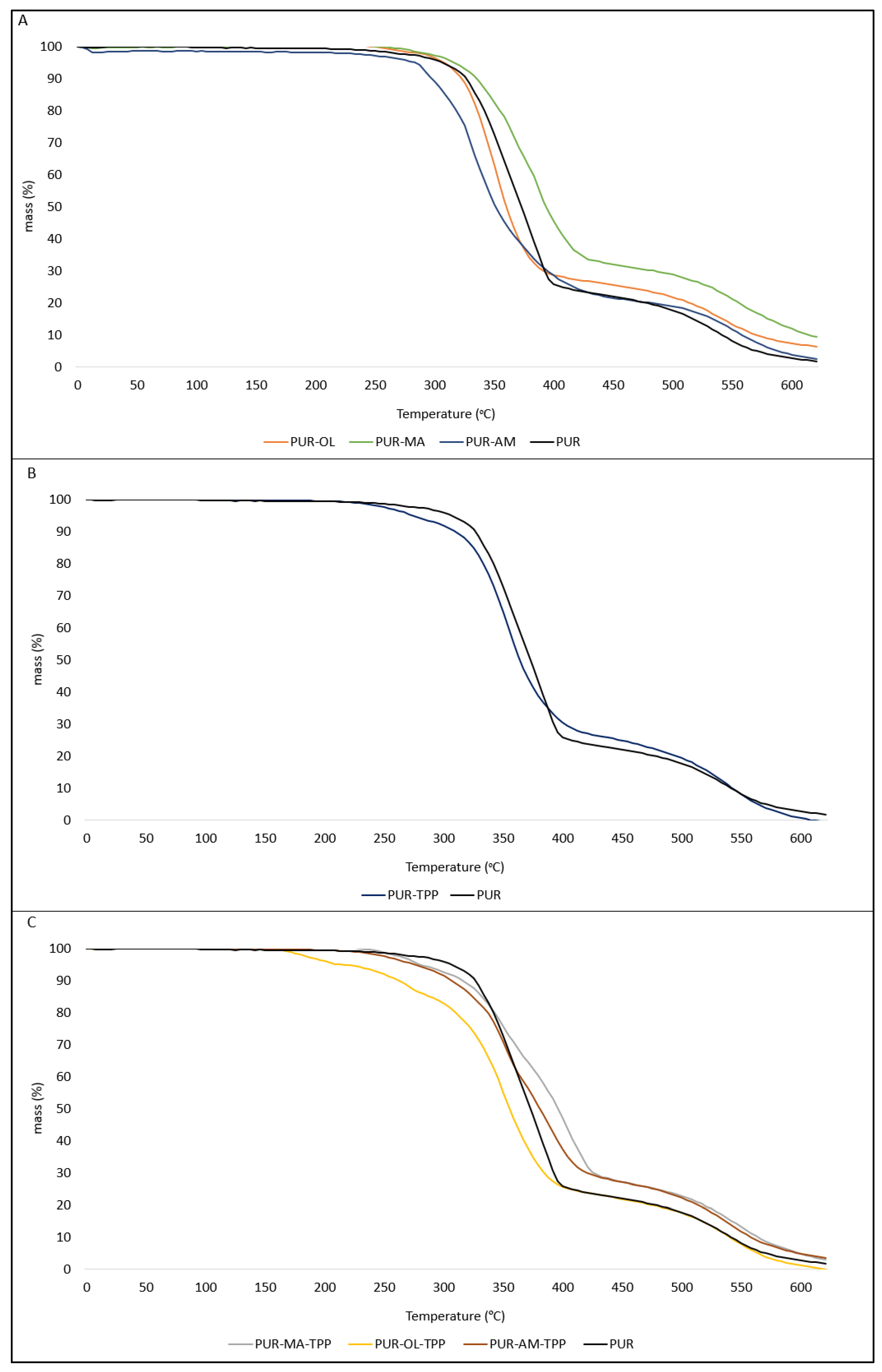 Polymers 16 00645 g005