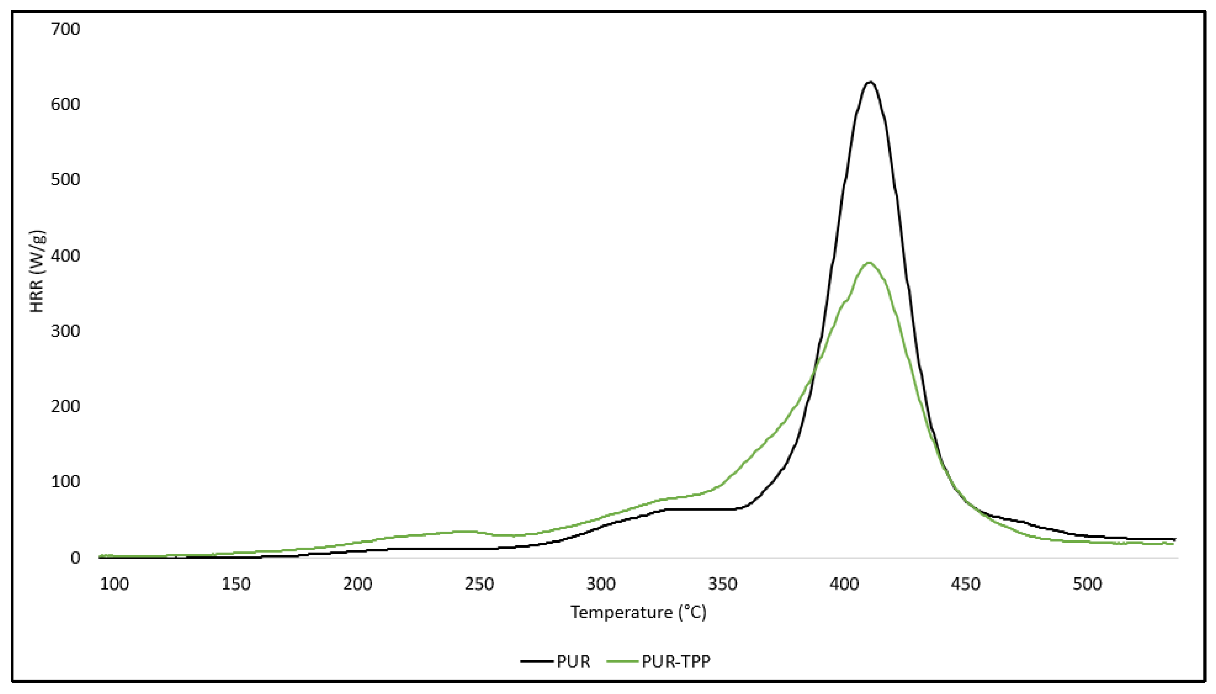 Polymers 16 00645 g007