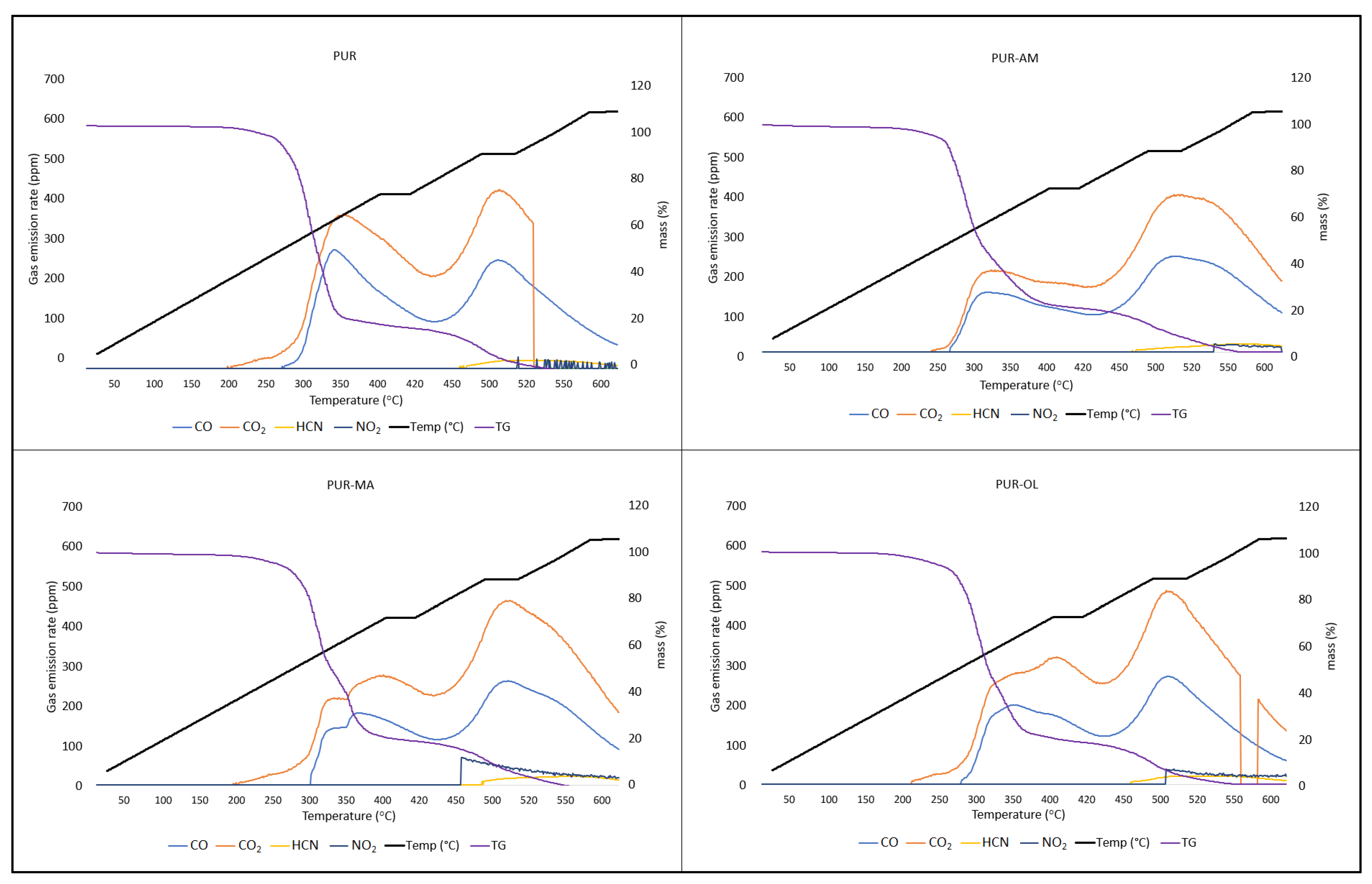 Polymers 16 00645 g009