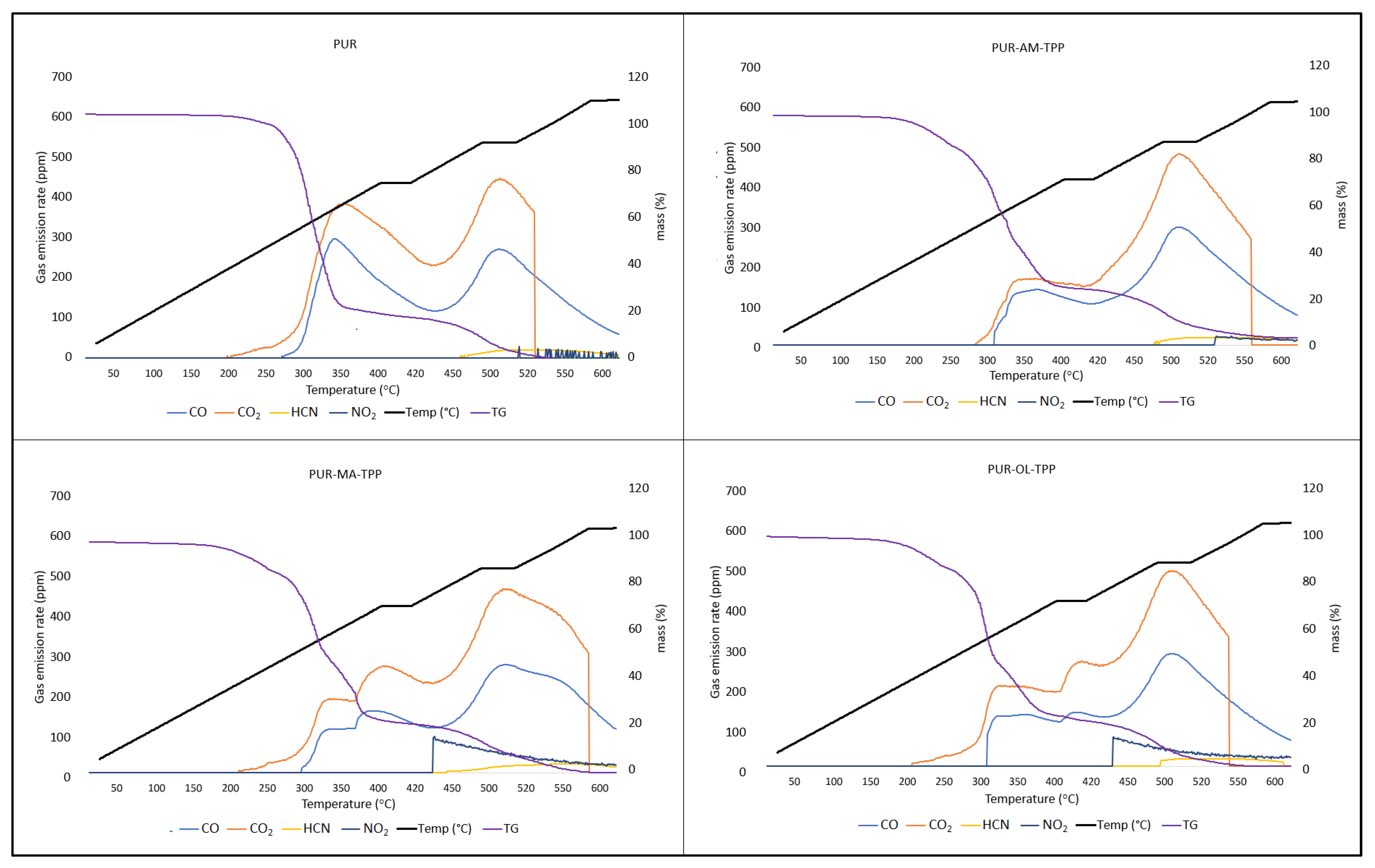 Polymers 16 00645 g010