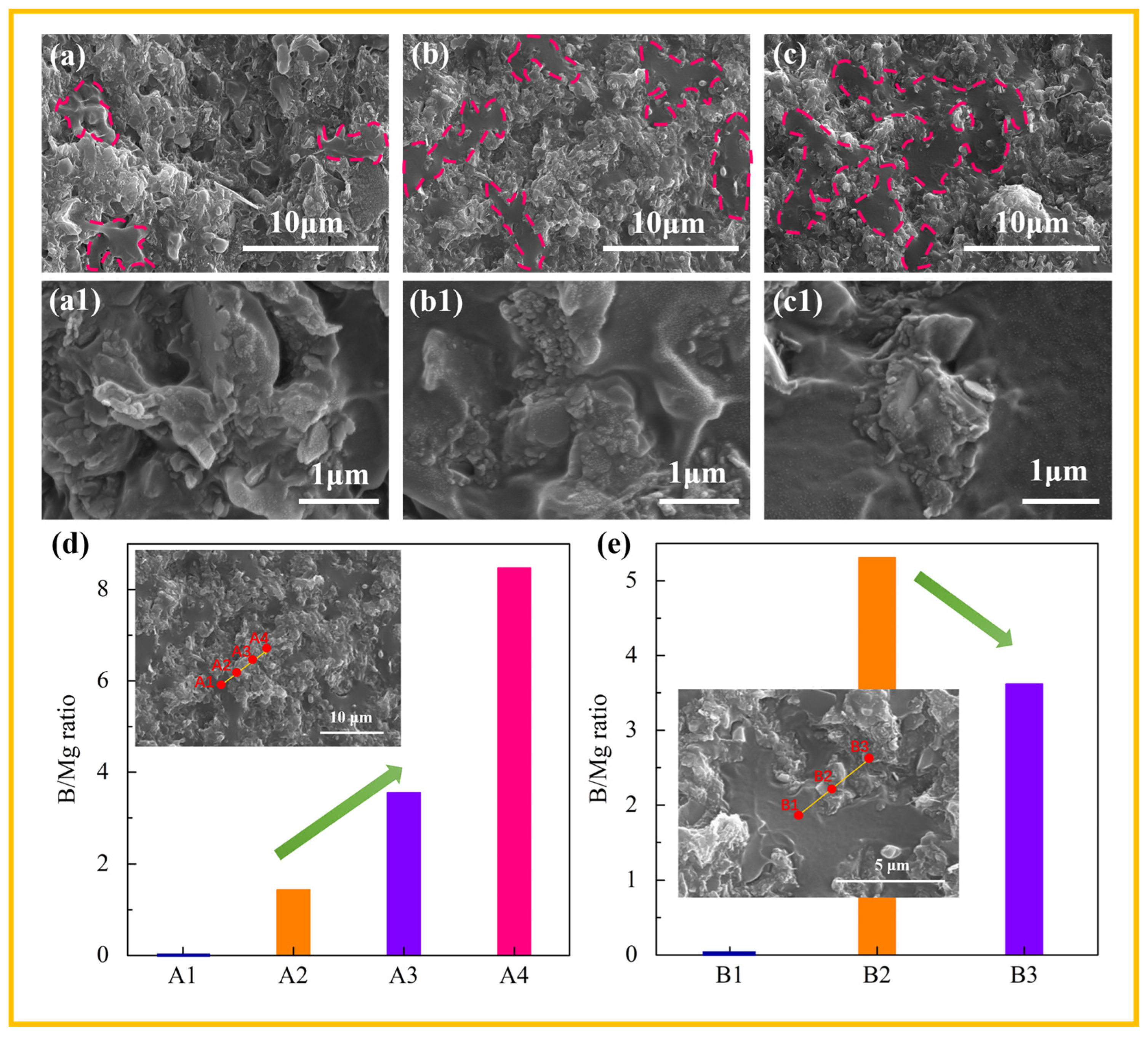 Polymers 16 00646 g003