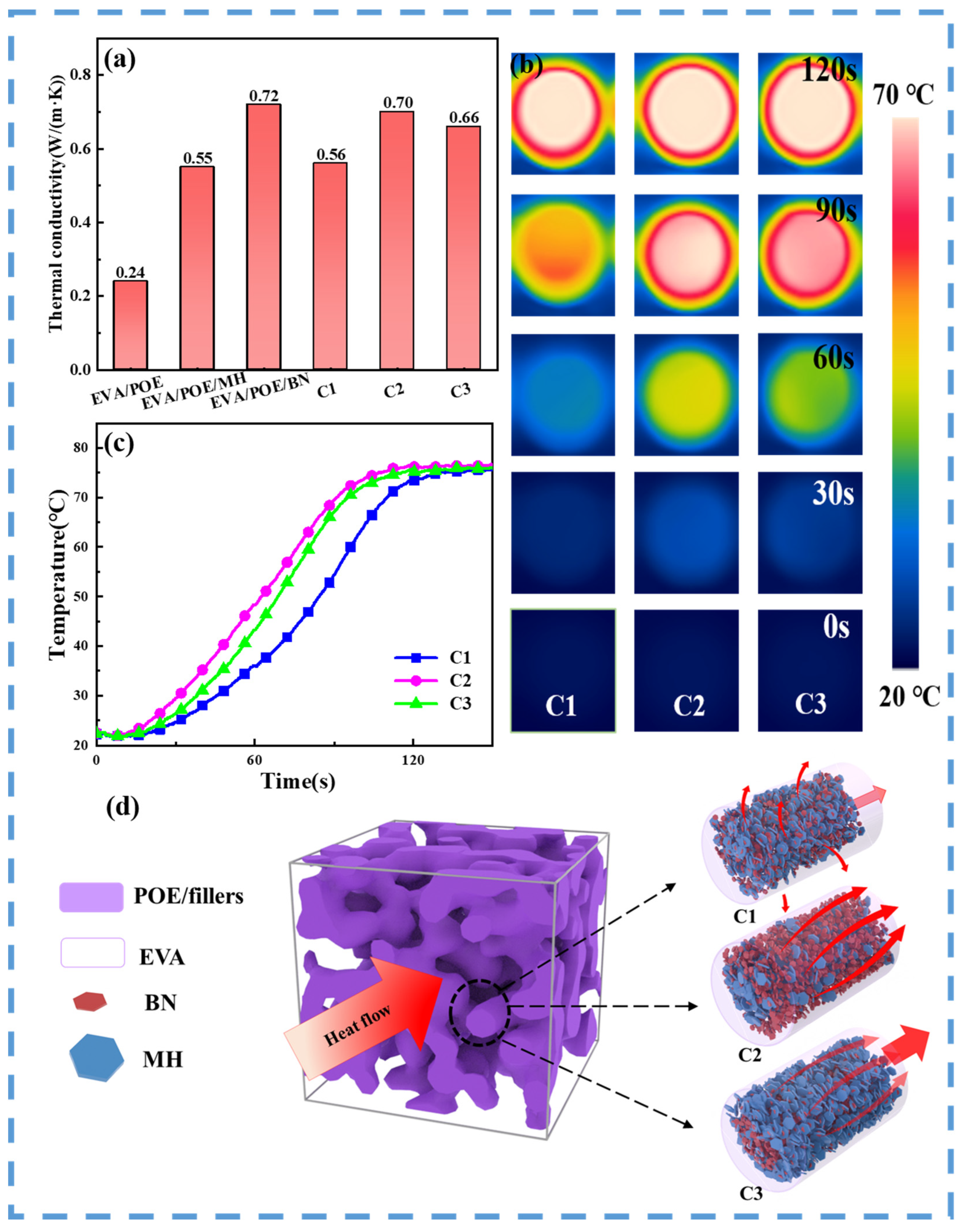 Polymers 16 00646 g004