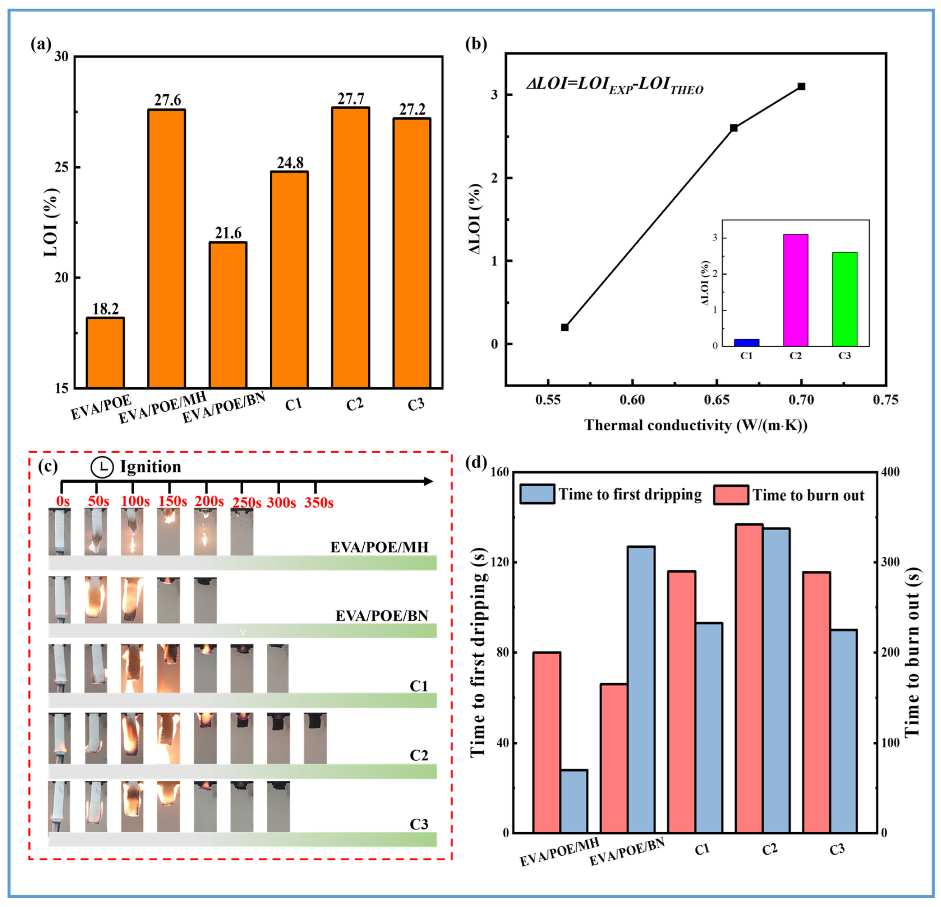 Polymers 16 00646 g005