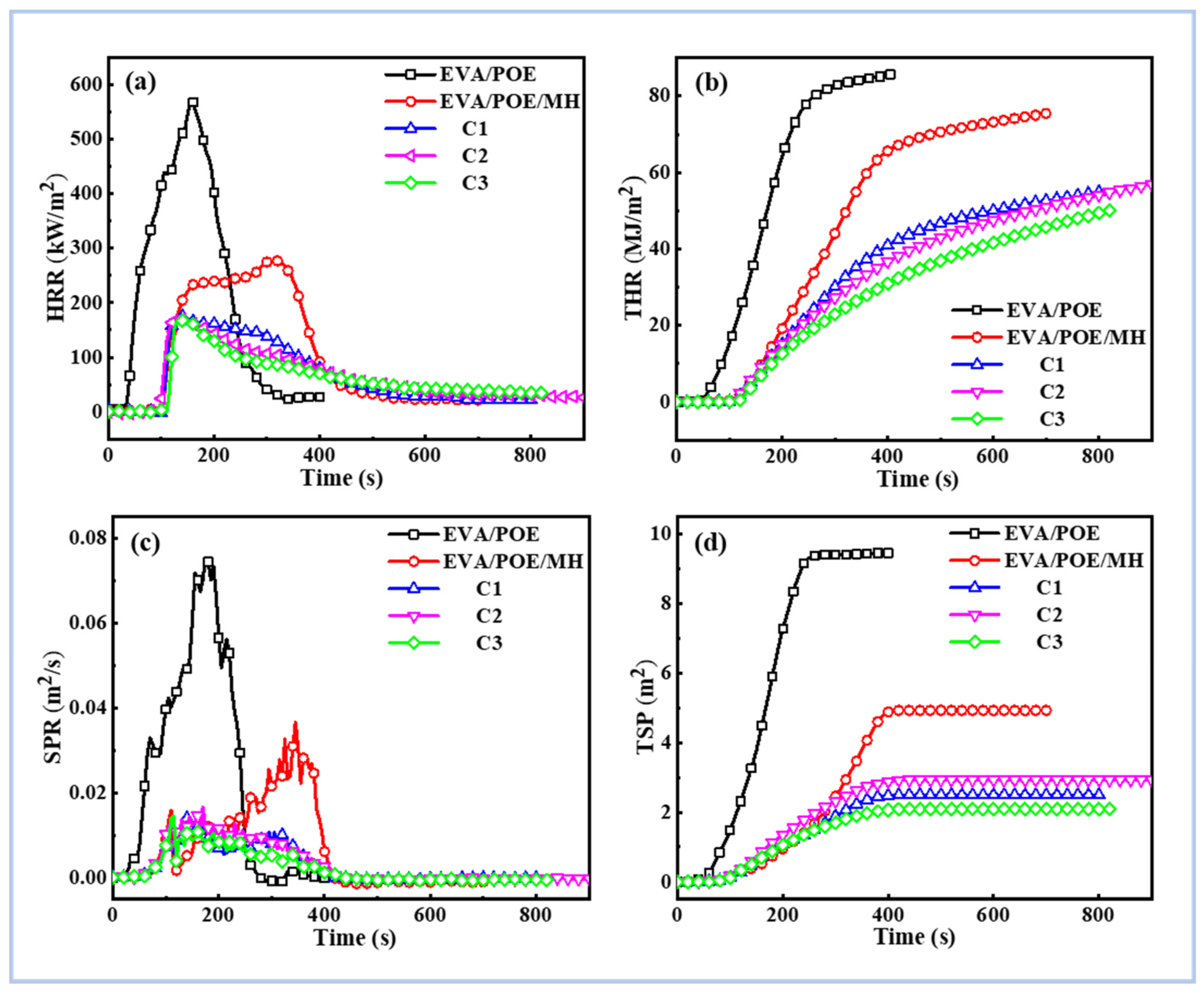 Polymers 16 00646 g006
