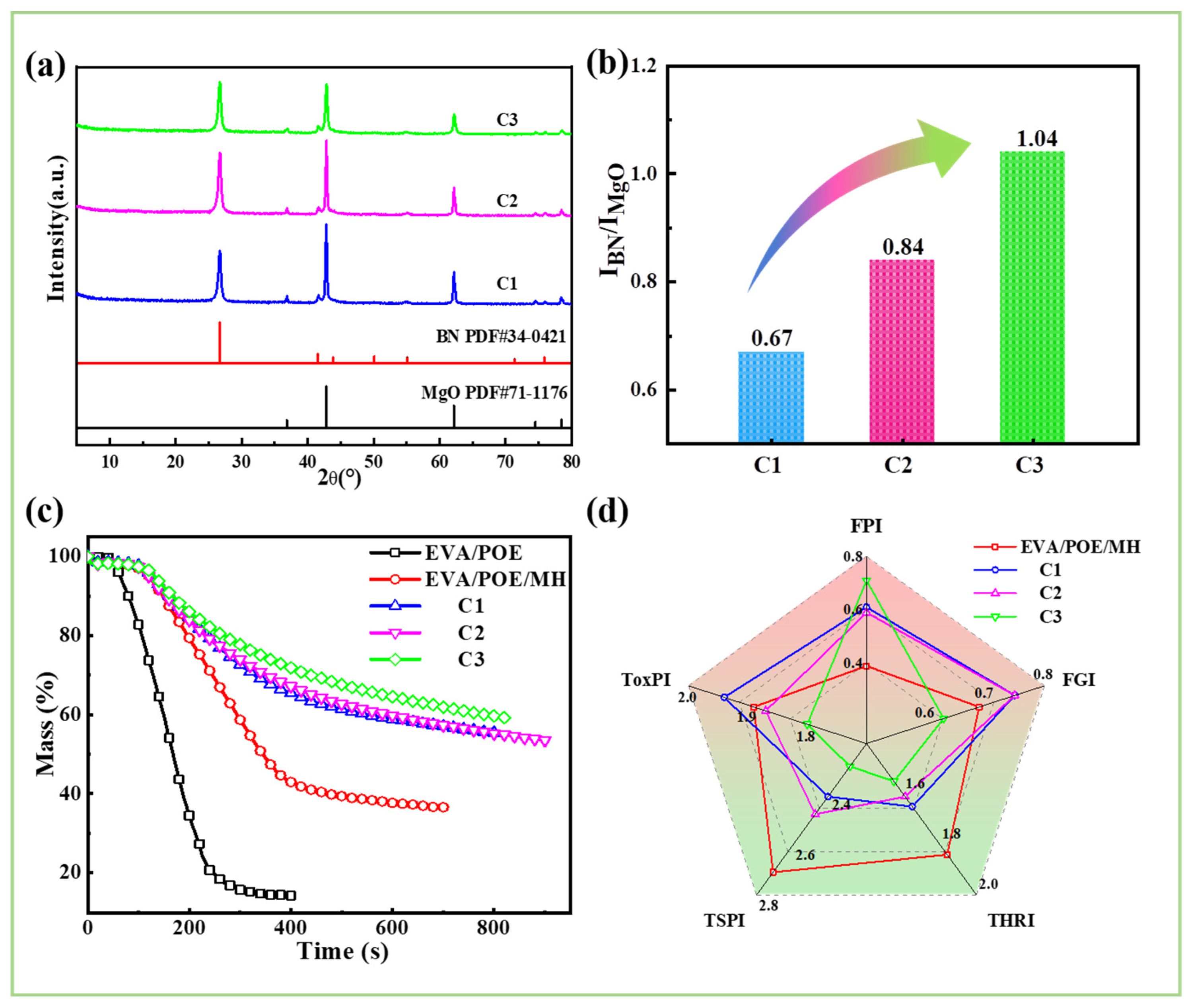 Polymers 16 00646 g009