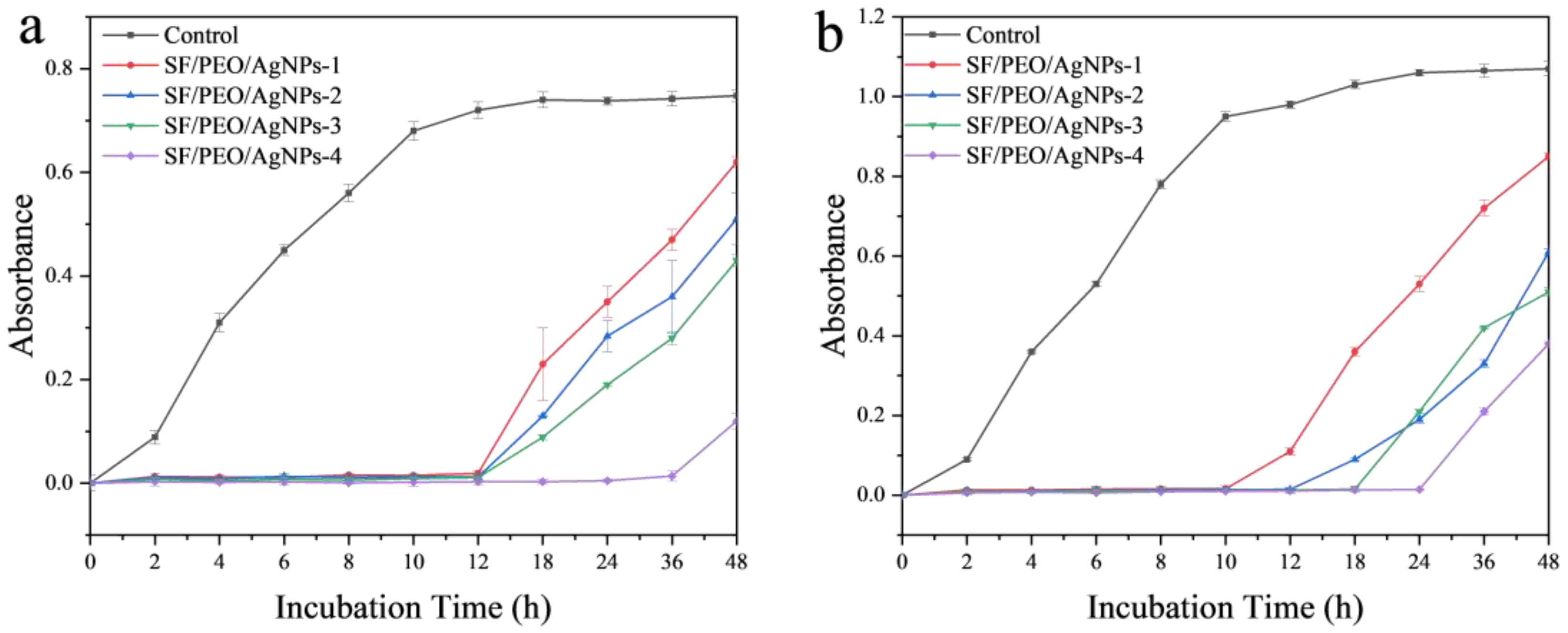 Polymers 16 00648 g006
