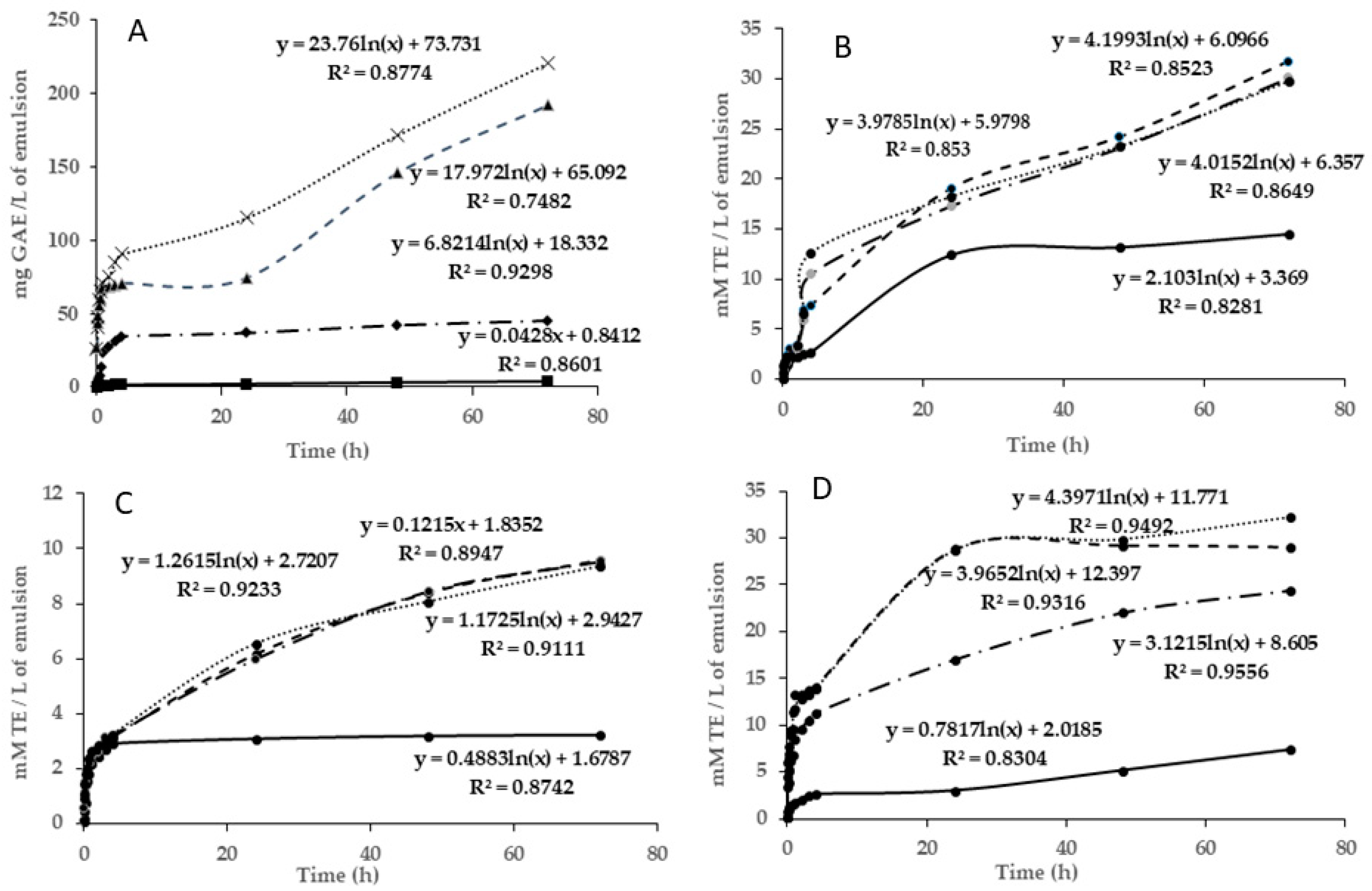 Polymers 16 00649 g002