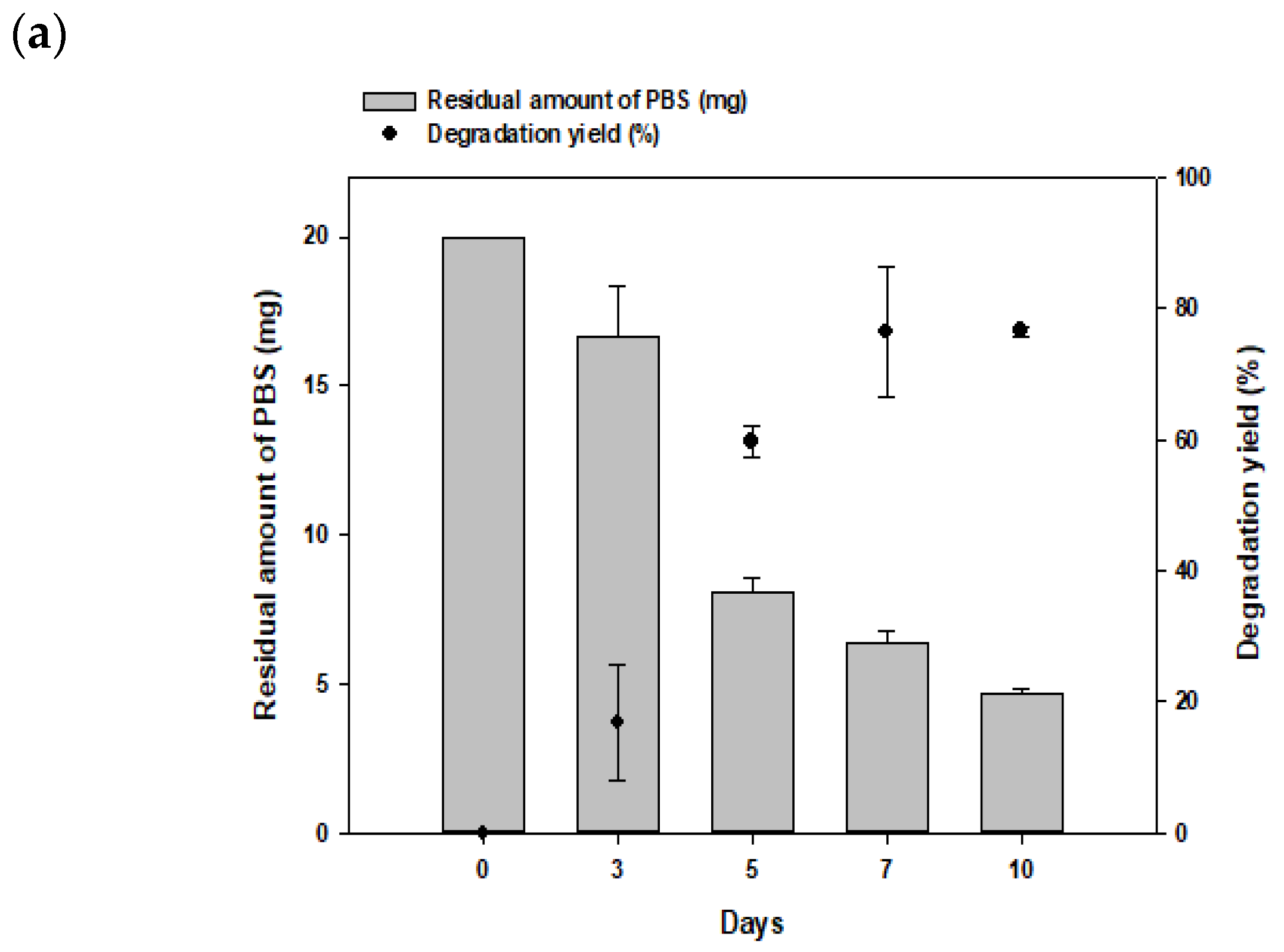 Polymers 16 00651 g003a