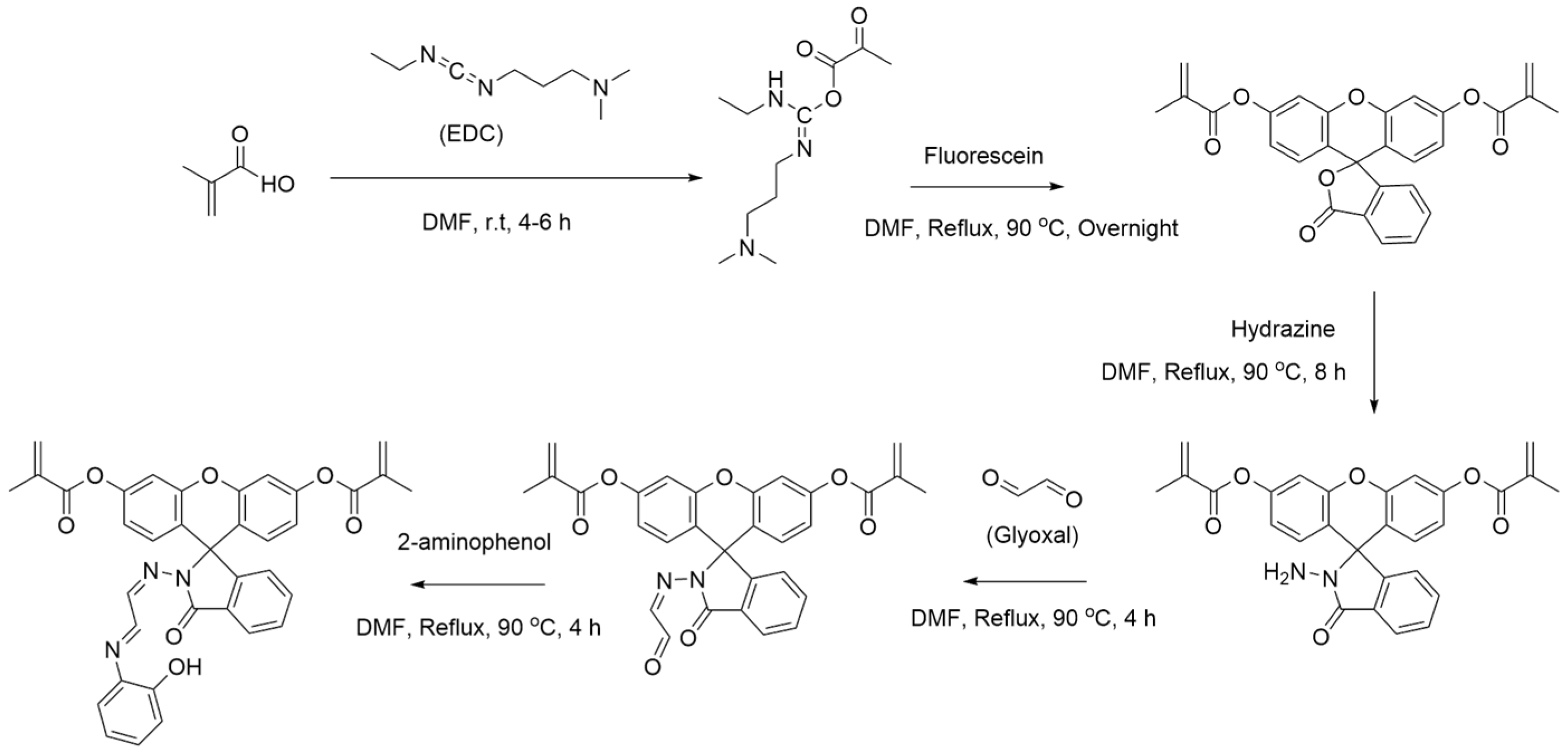 Polymers 16 00652 g001