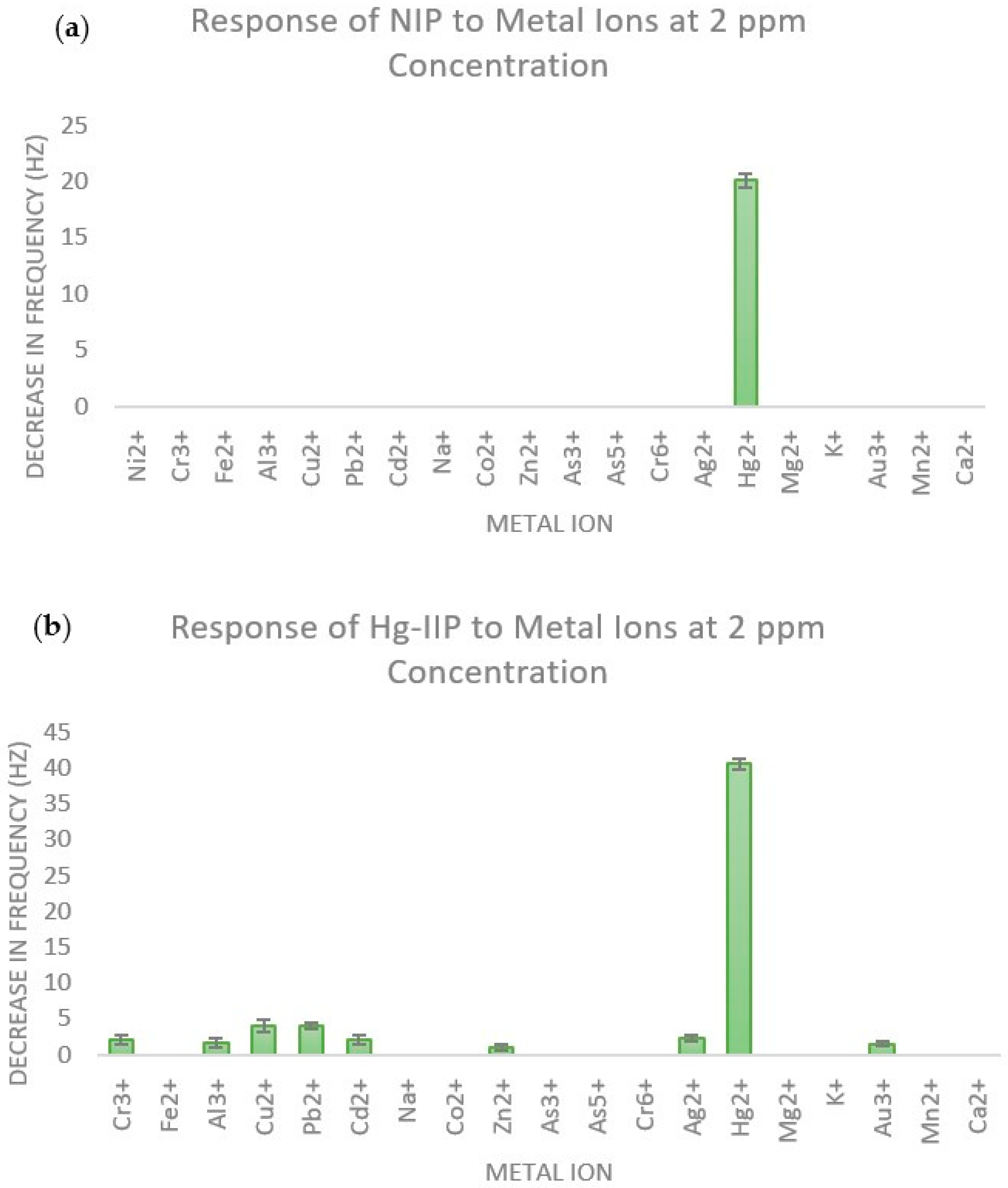 Polymers 16 00652 g004