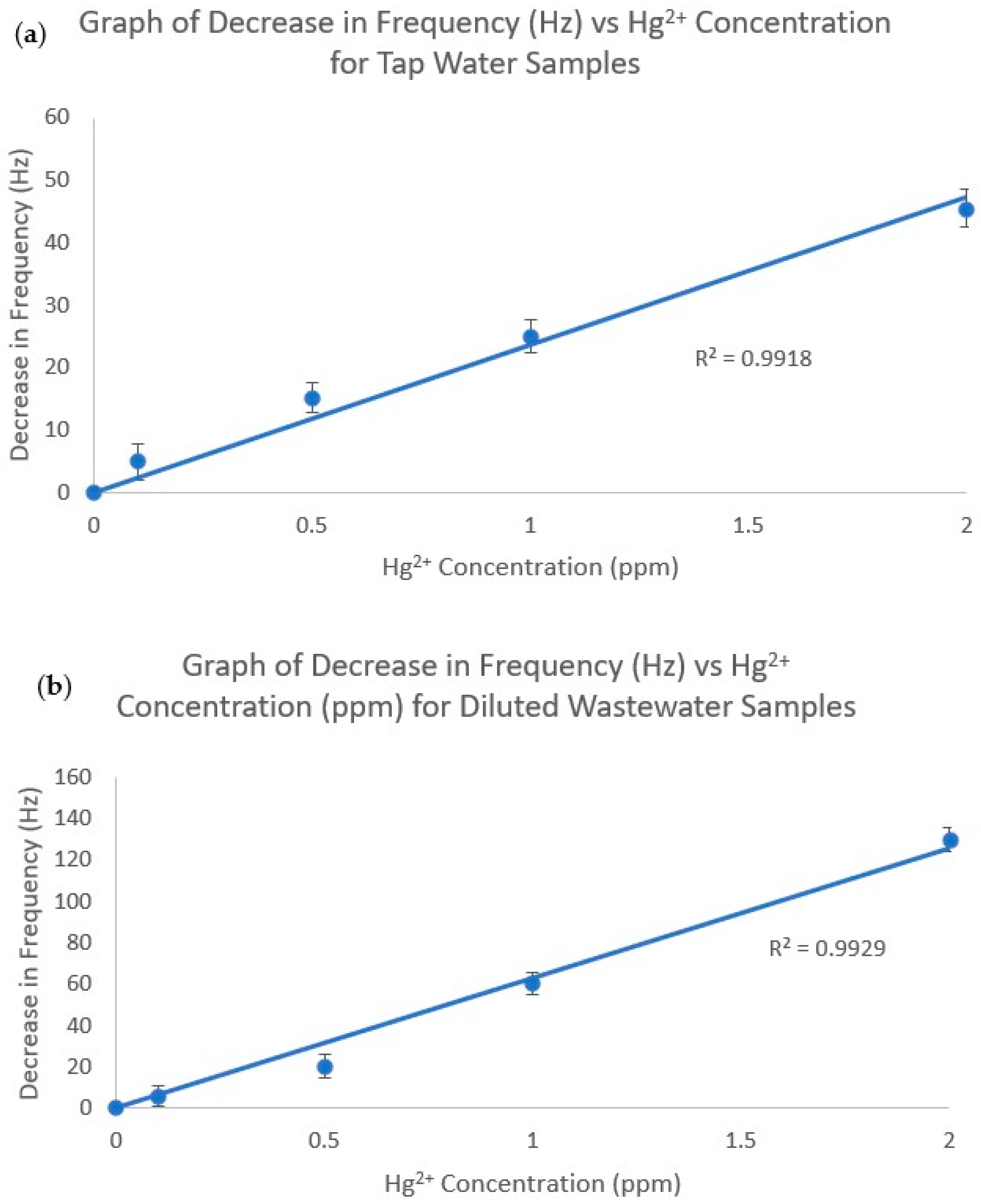 Polymers 16 00652 g007