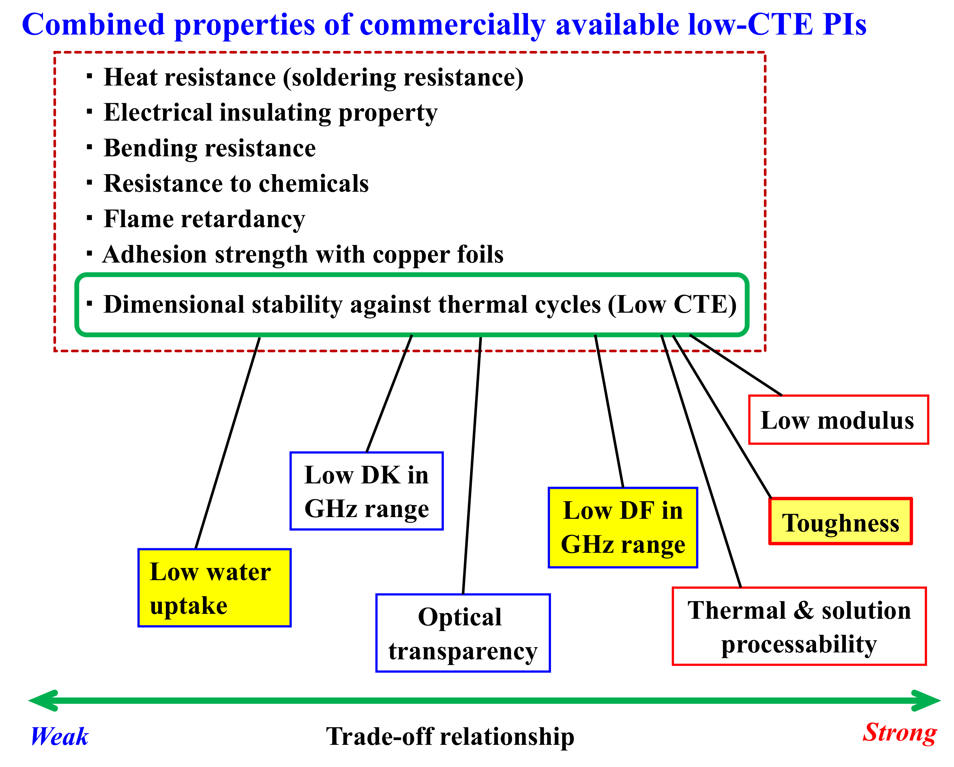 Polymers 16 00653 g001 Polymers 16 00653 g001