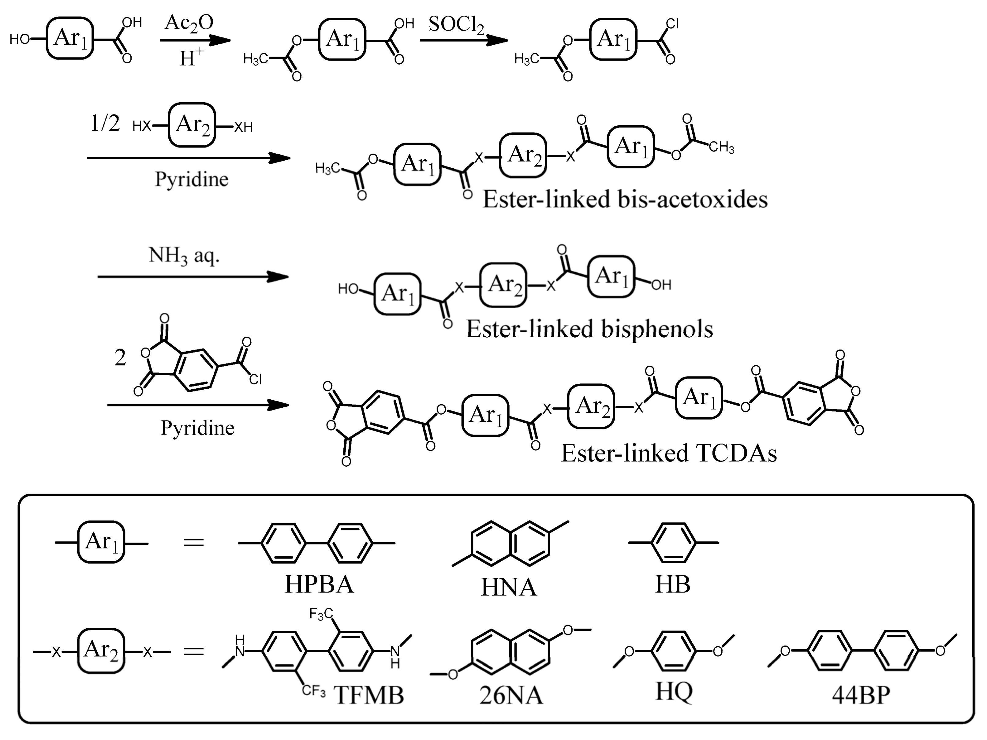 Polymers 16 00653 g002 Polymers 16 00653 g002