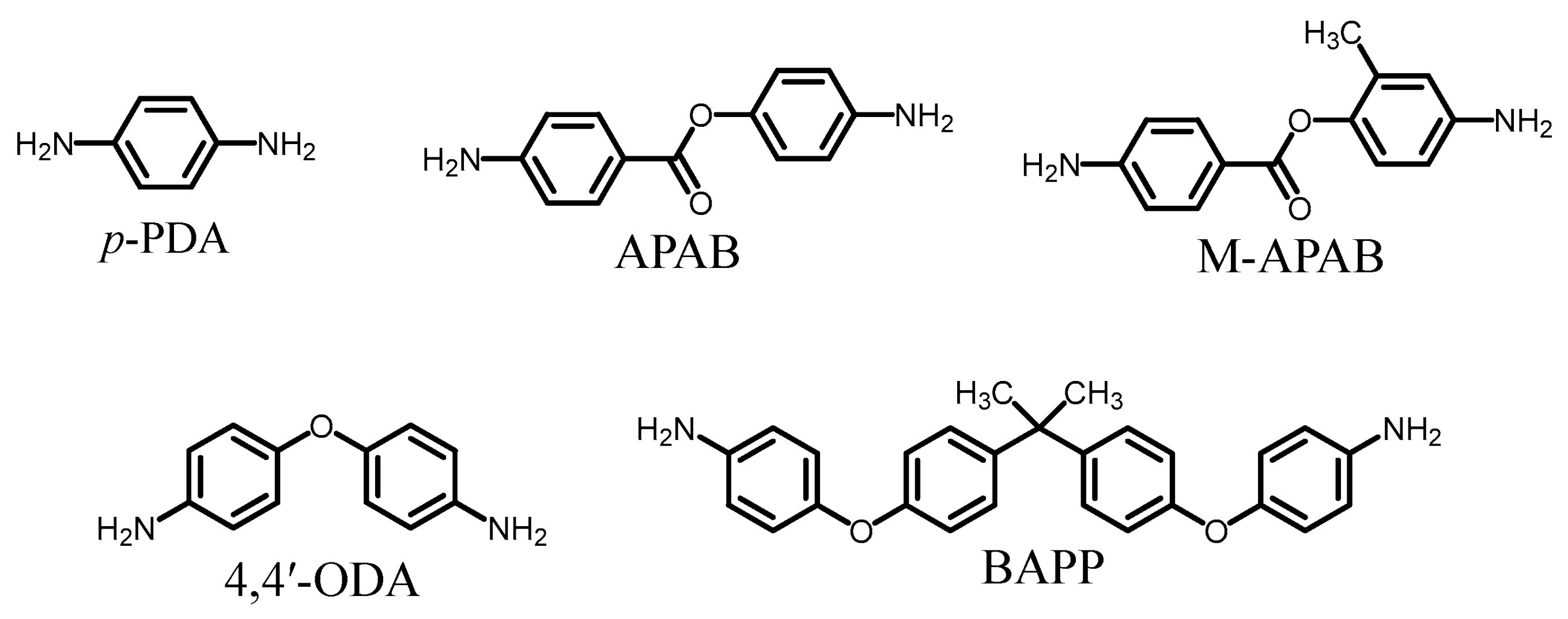 Polymers 16 00653 g003 Polymers 16 00653 g003