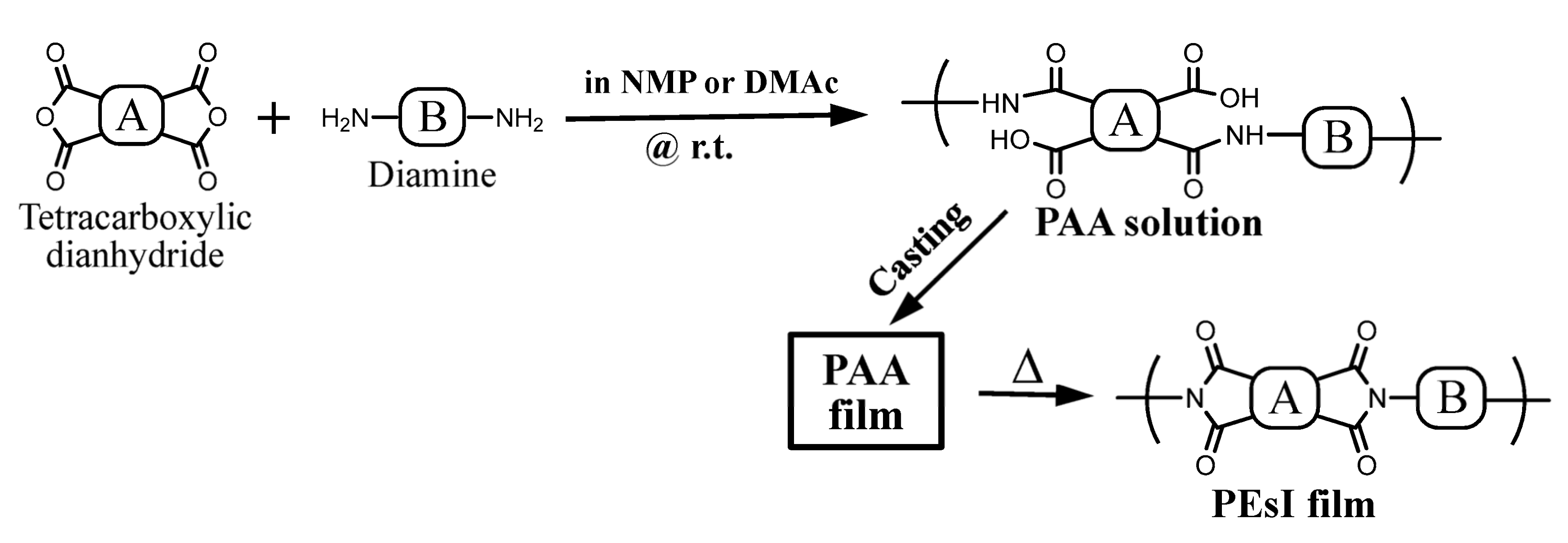 Polymers 16 00653 g004 Polymers 16 00653 g004