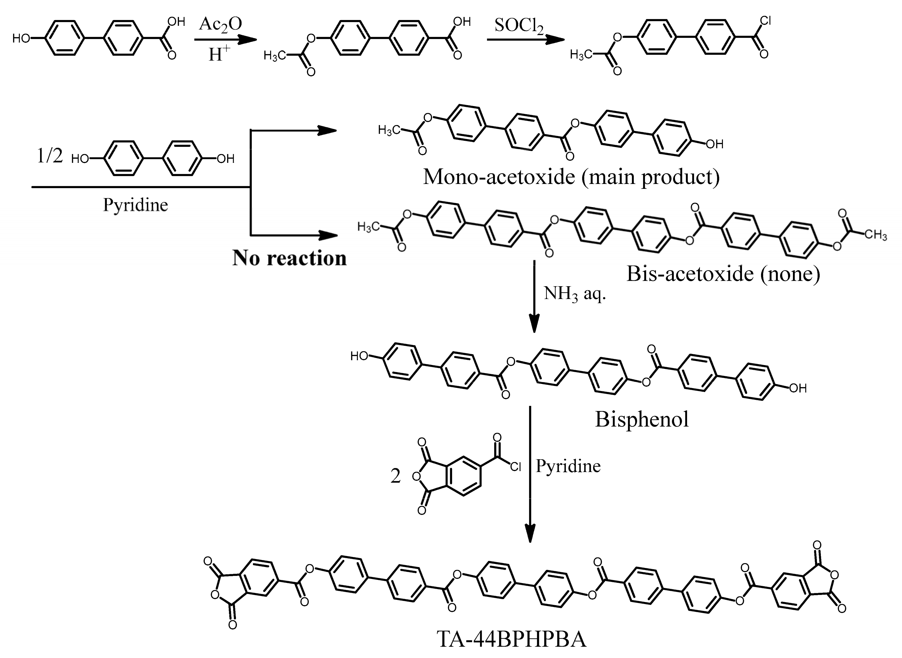 Polymers 16 00653 g009 Polymers 16 00653 g009