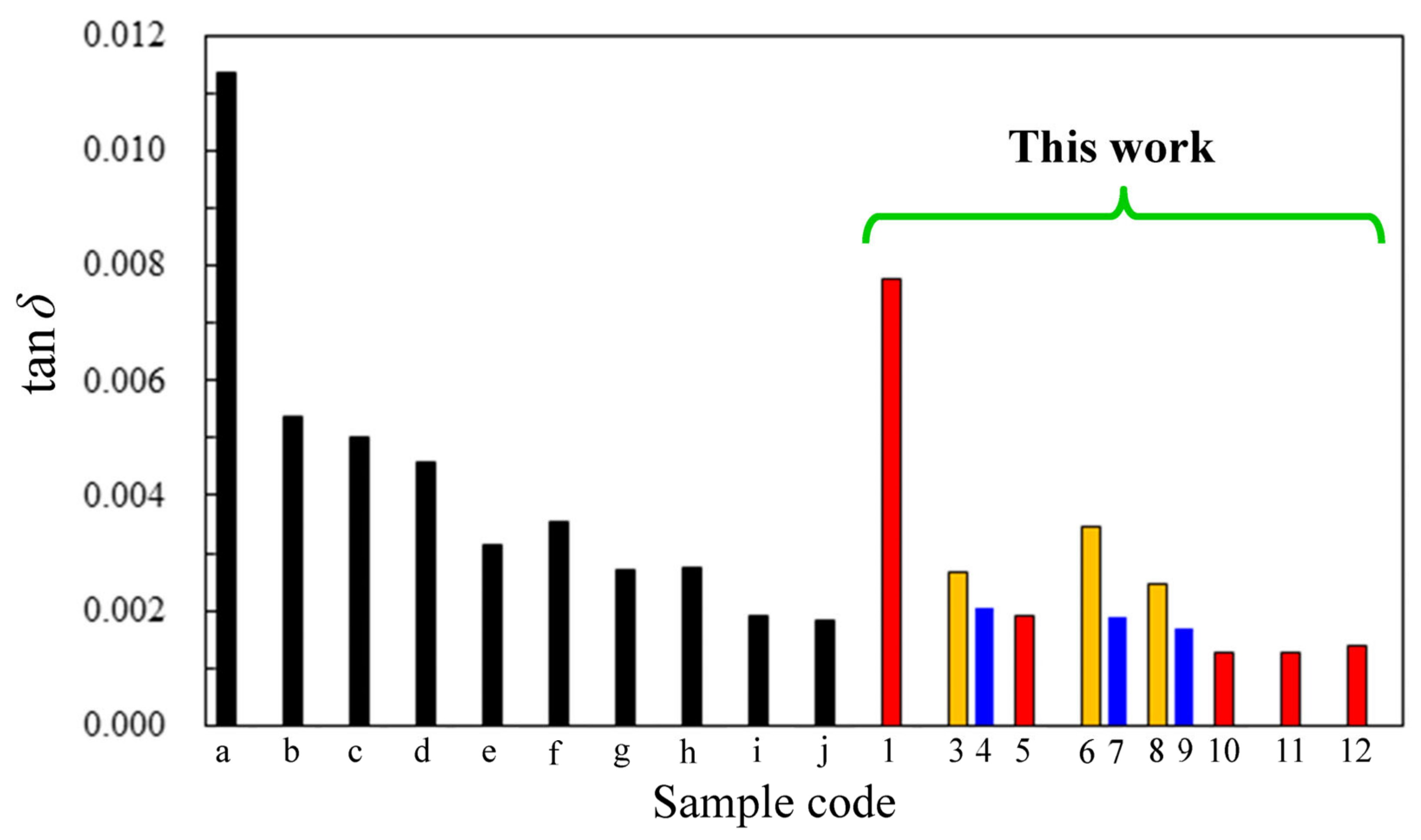 Polymers 16 00653 g013 Polymers 16 00653 g013