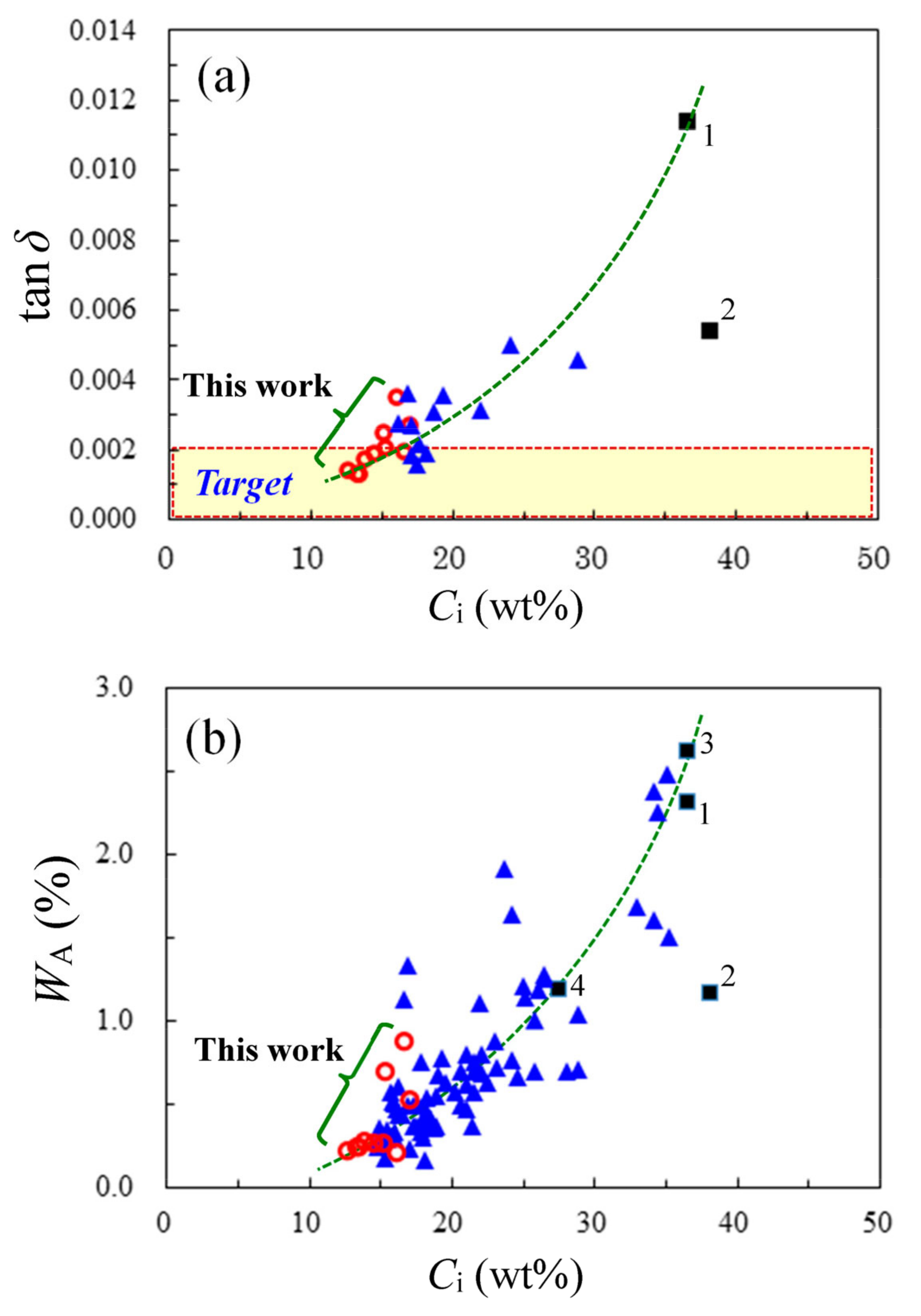 Polymers 16 00653 g015 Polymers 16 00653 g015