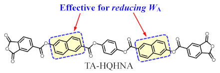 Polymers 16 00653 i004 Polymers 16 00653 i004