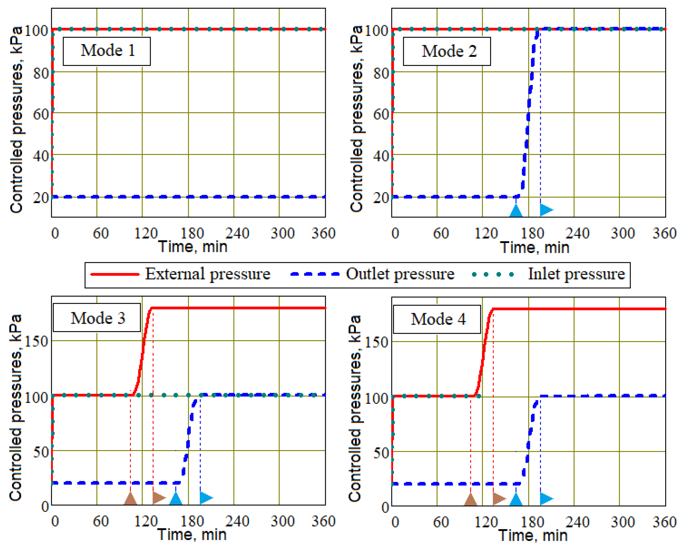 Polymers 16 00654 g006